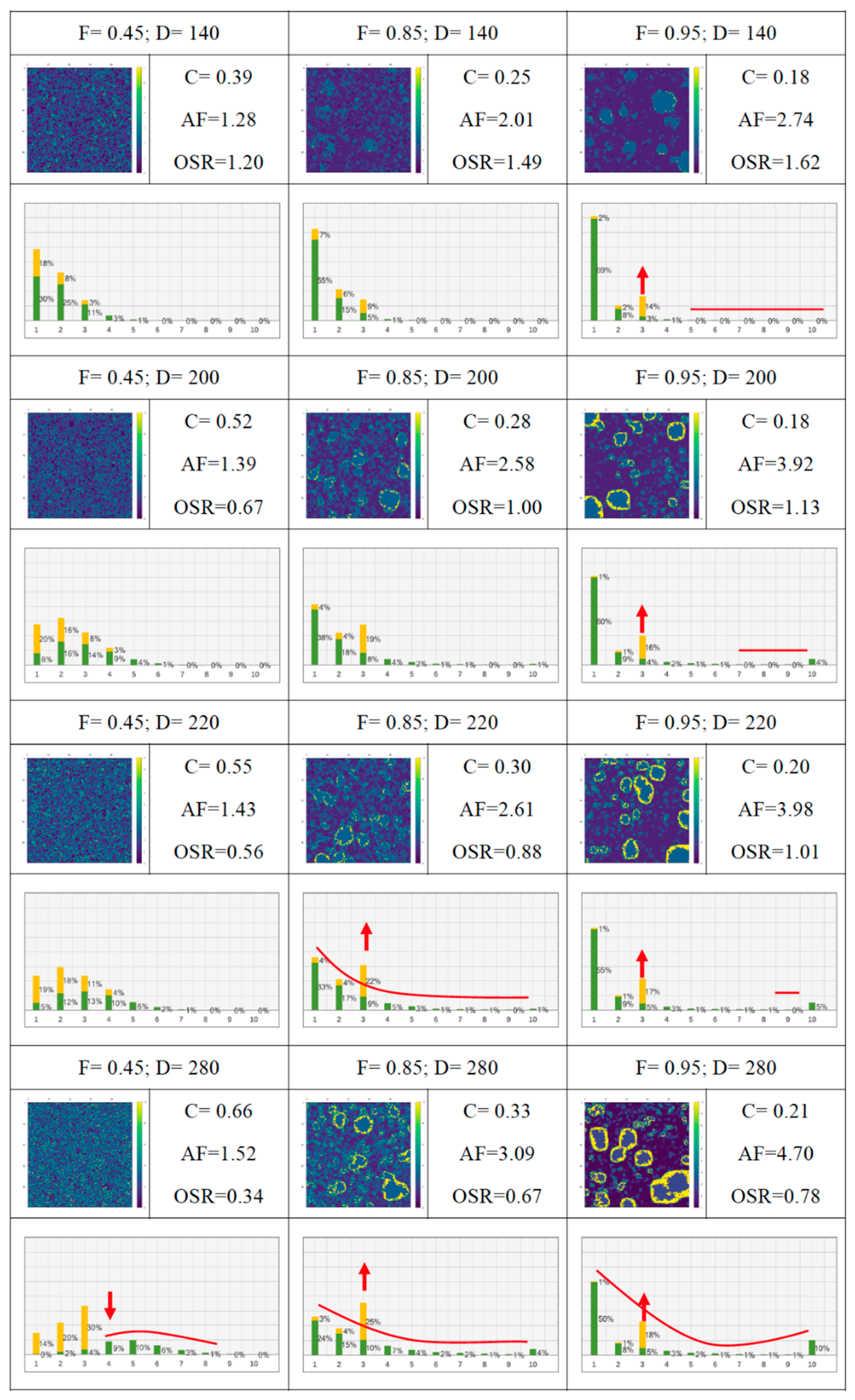 Sustainability 12 08735 g007