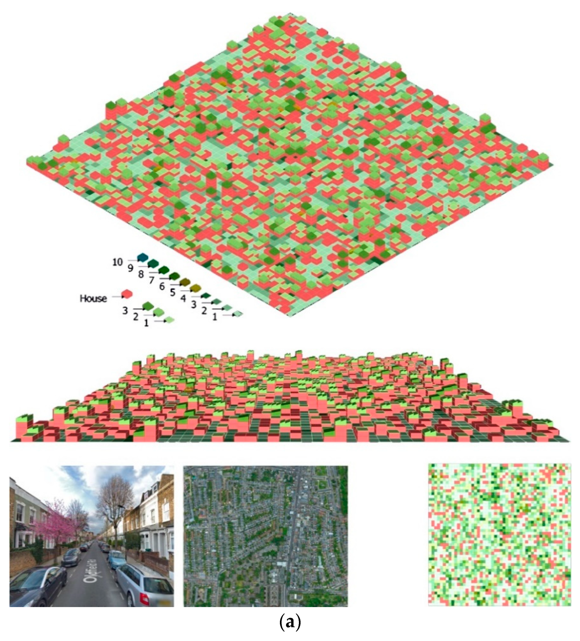 Sustainability 12 08735 g008a