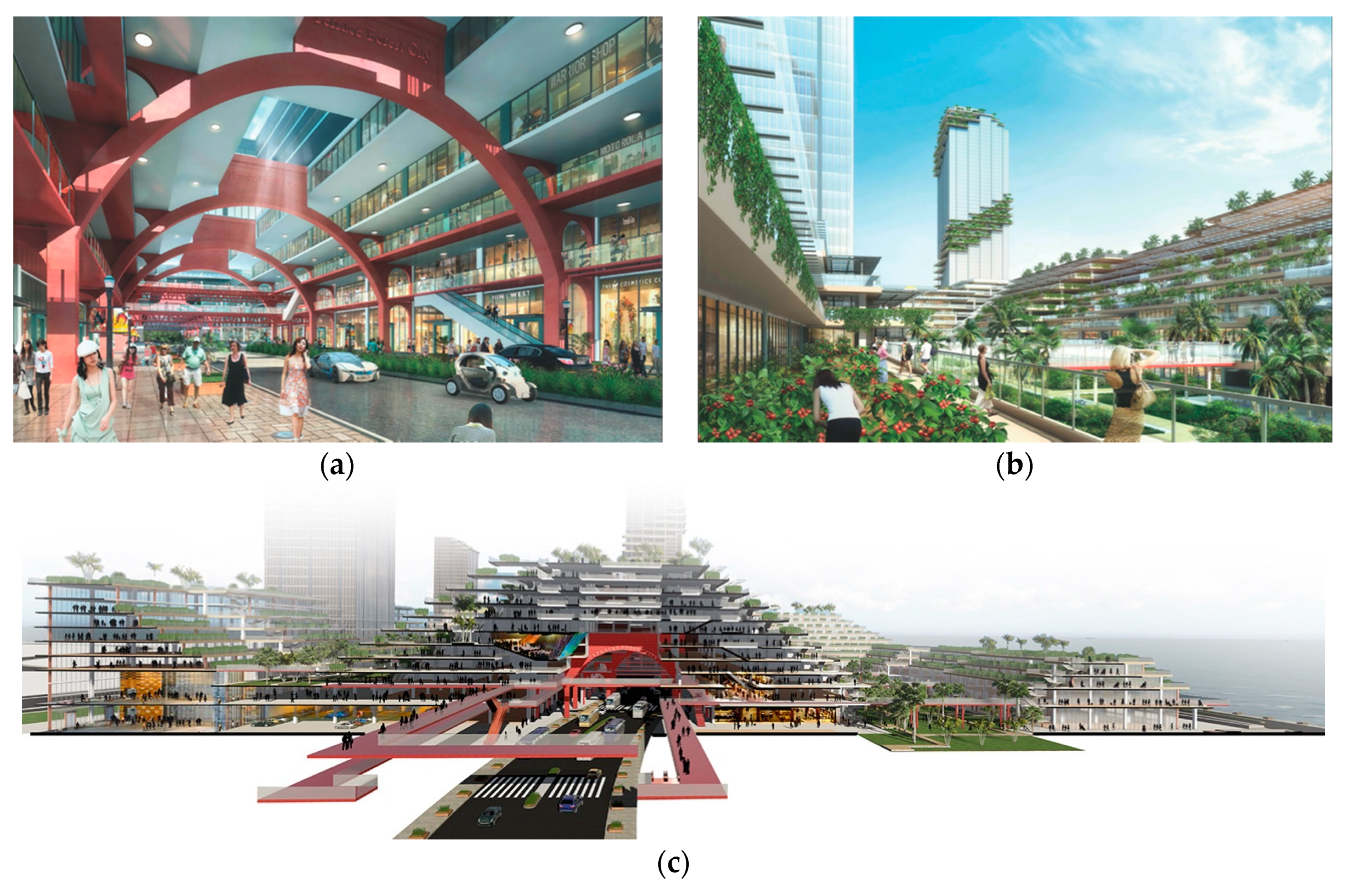 Sustainability 12 08735 g010