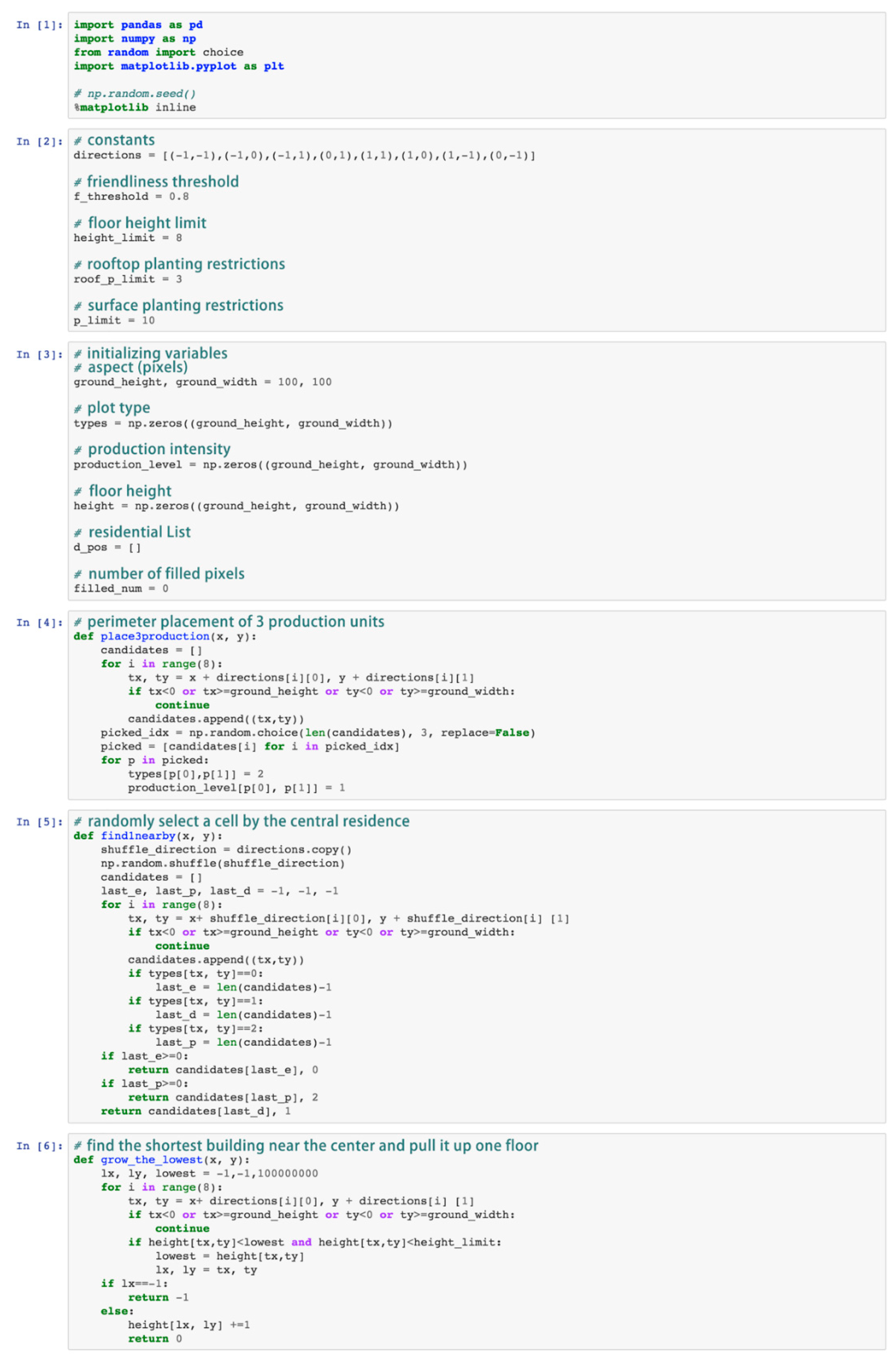 Sustainability 12 08735 g0a1