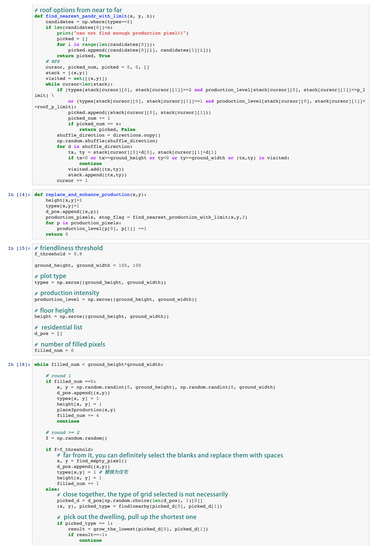 Sustainability 12 08735 g0a3