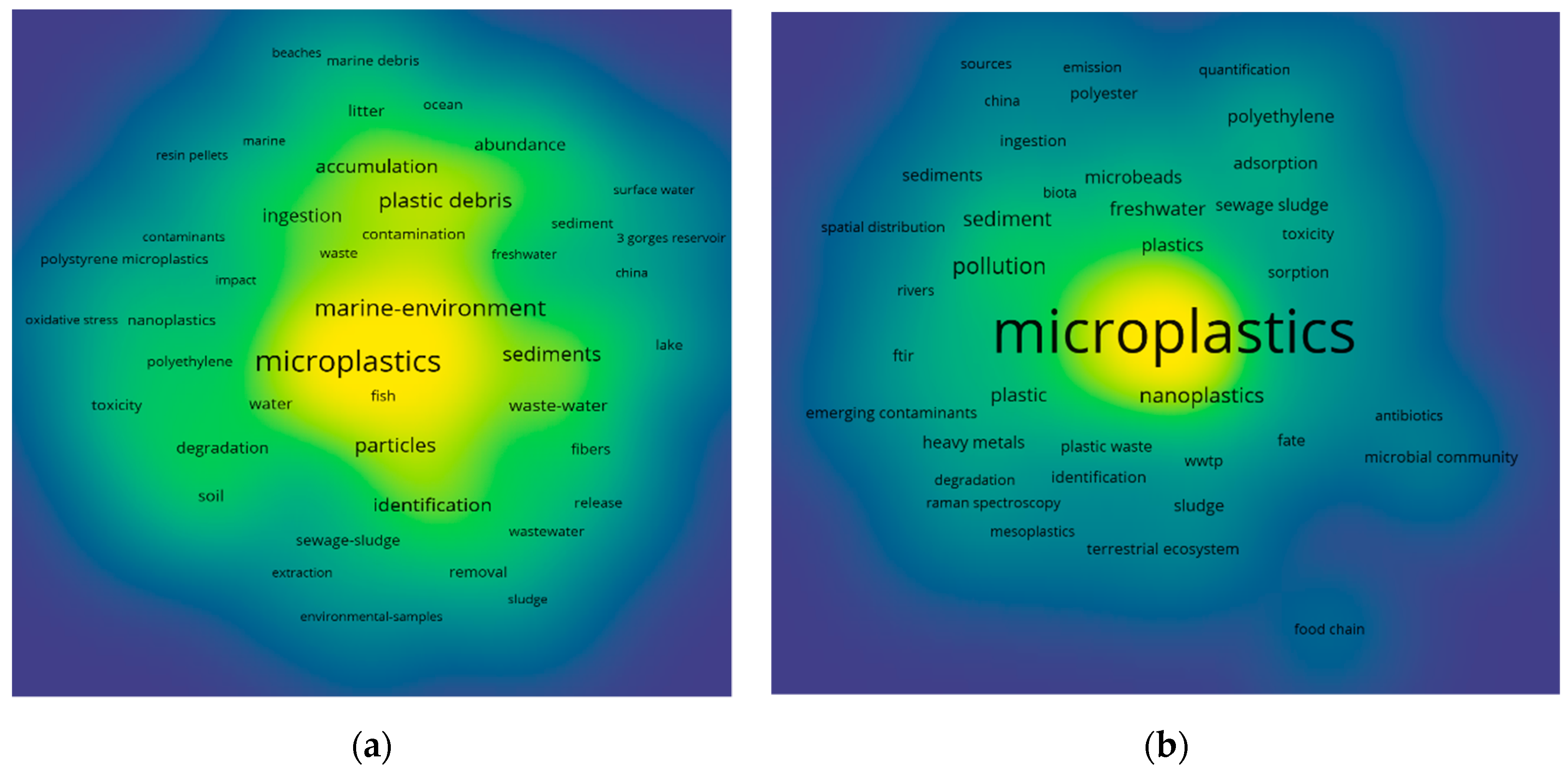 Sustainability 12 08739 g002