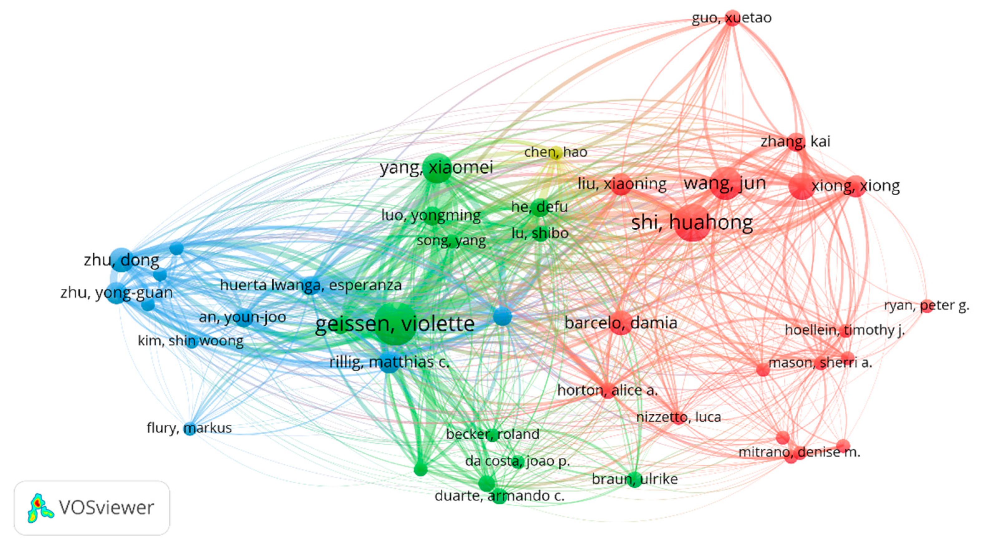 Sustainability 12 08739 g003