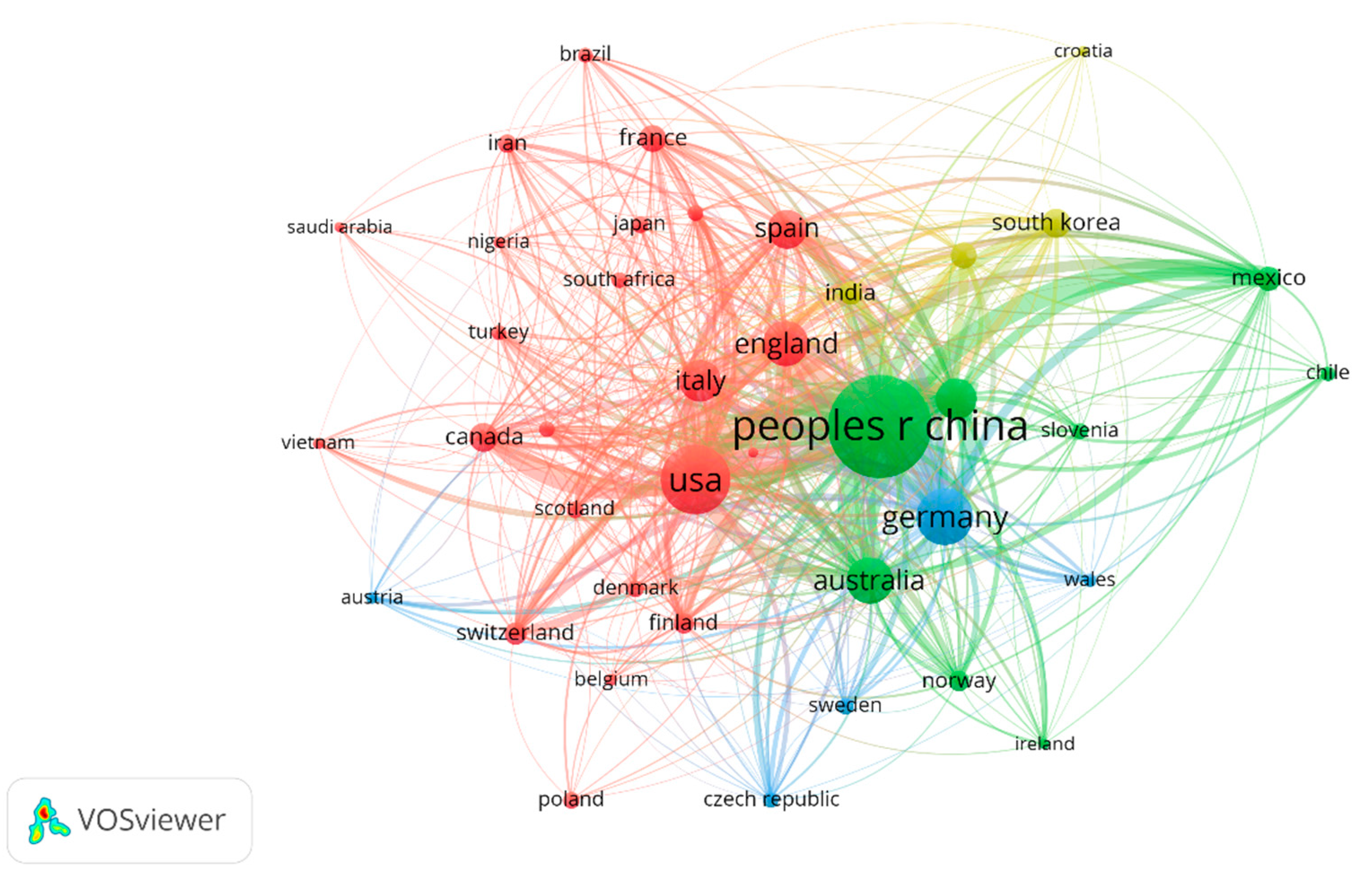 Sustainability 12 08739 g004