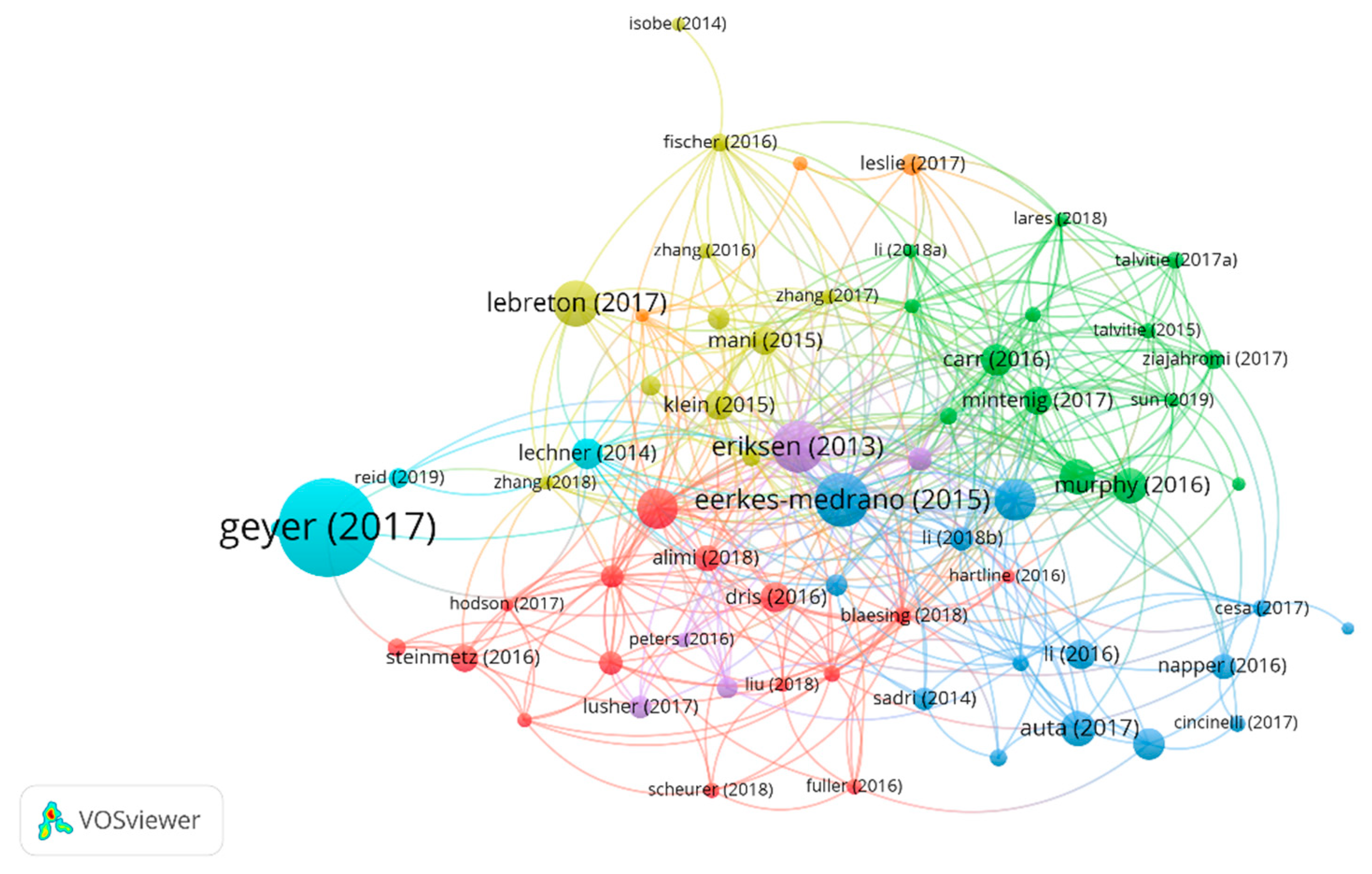 Sustainability 12 08739 g006
