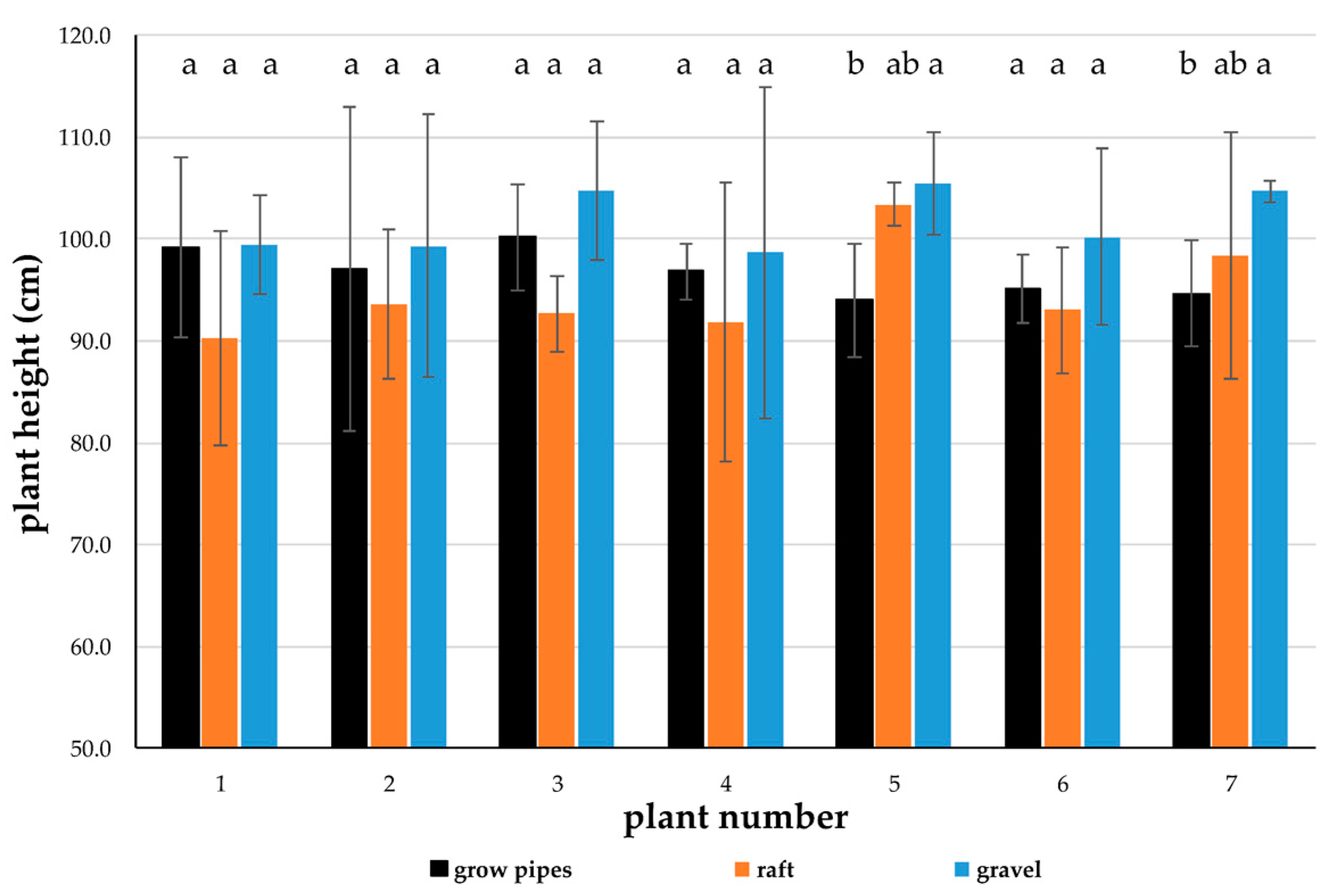 Sustainability 12 08745 g002