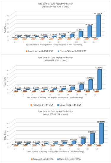 Sustainability 12 08746 g0a1