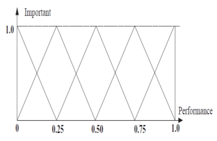 Sustainability 12 08749 i001 Sustainability 12 08749 i001