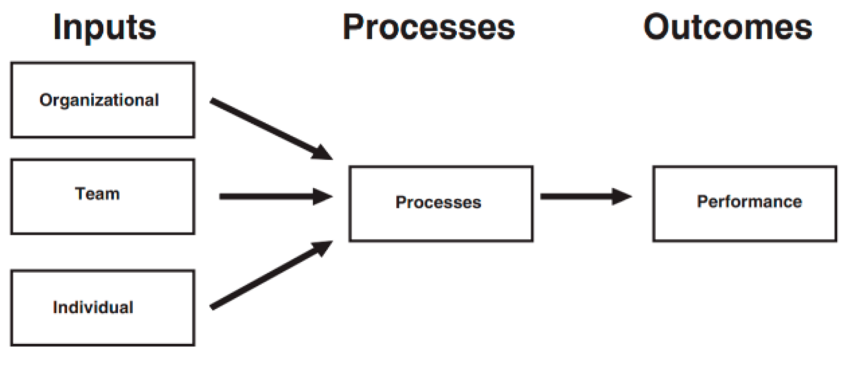 Sustainability 12 08753 g001 Sustainability 12 08753 g001