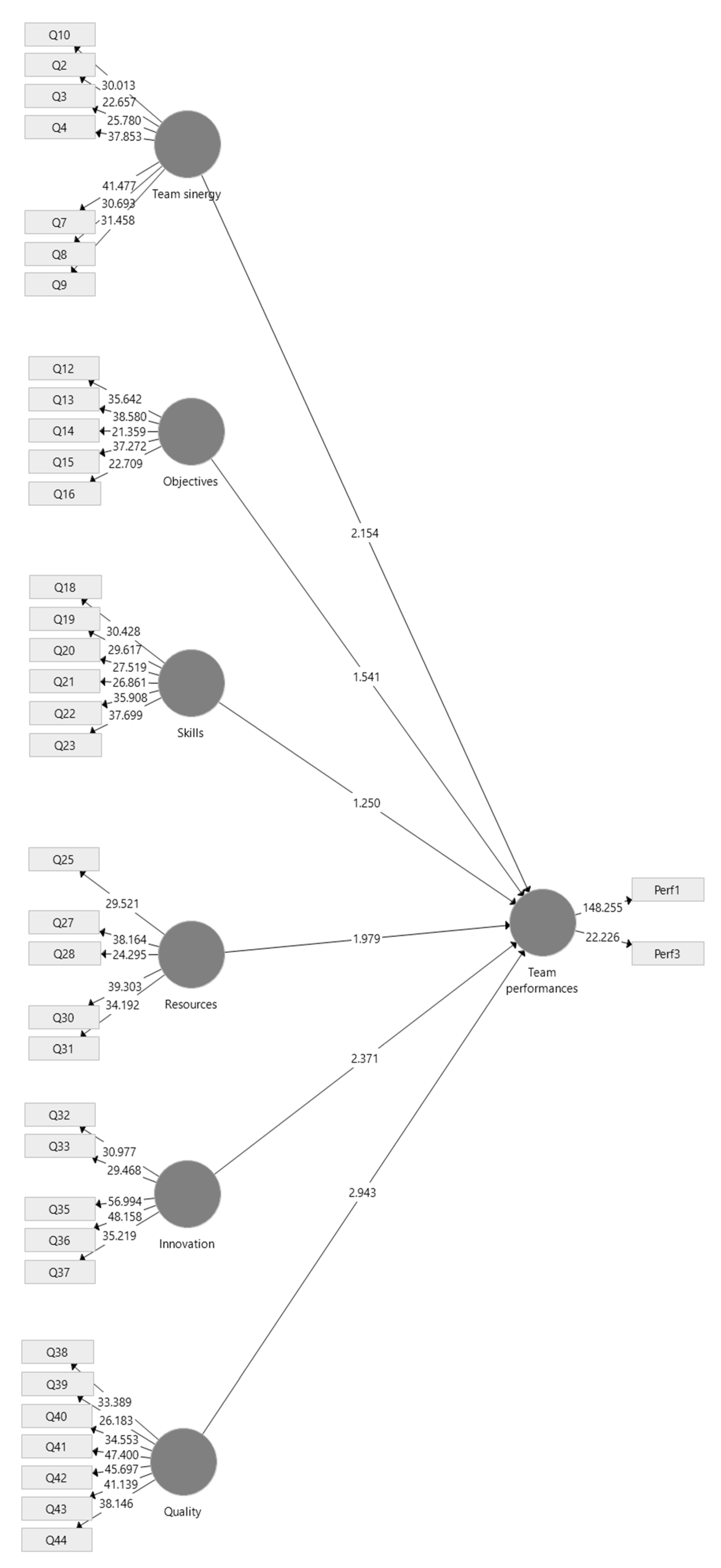 Sustainability 12 08753 g004 Sustainability 12 08753 g004