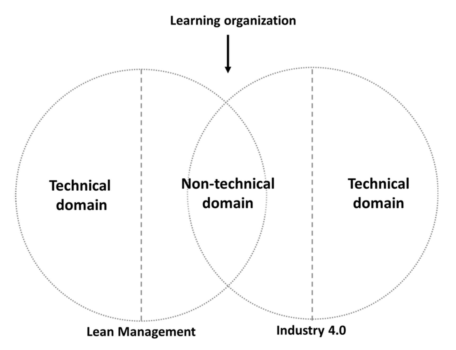Sustainability 12 08757 g001