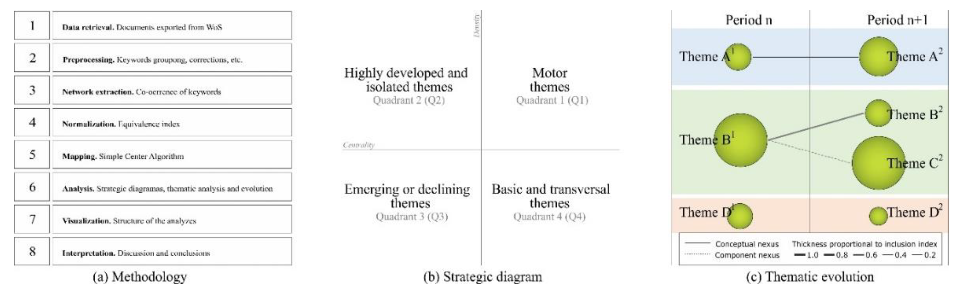 Sustainability 12 08759 g001