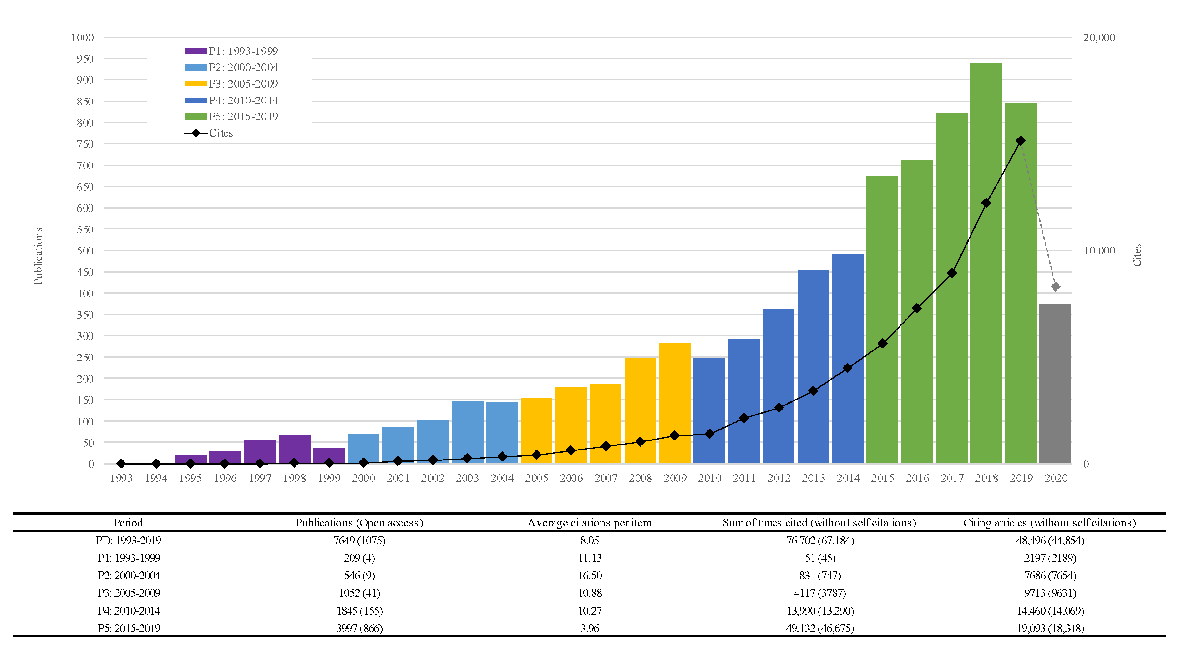 Sustainability 12 08759 g002