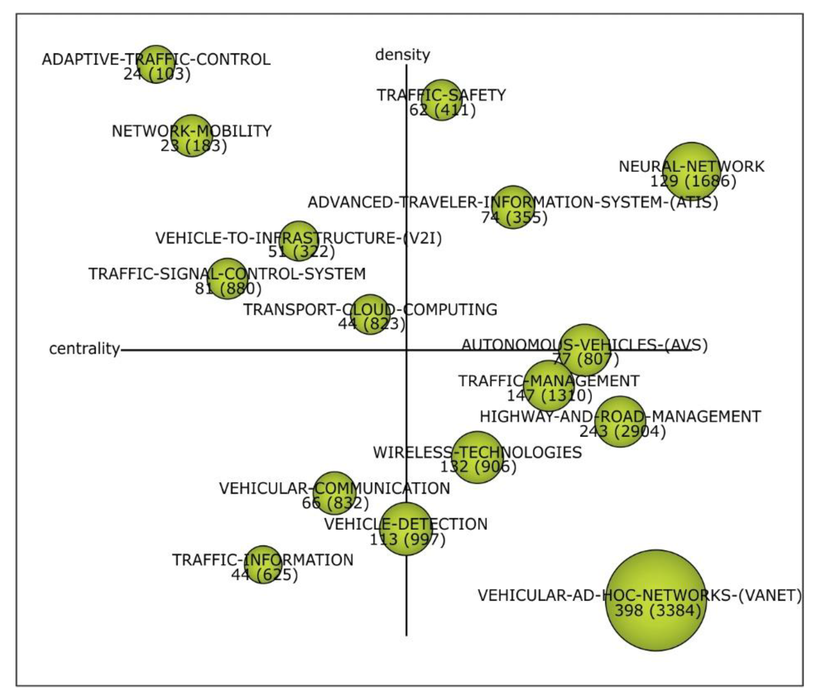 Sustainability 12 08759 g007
