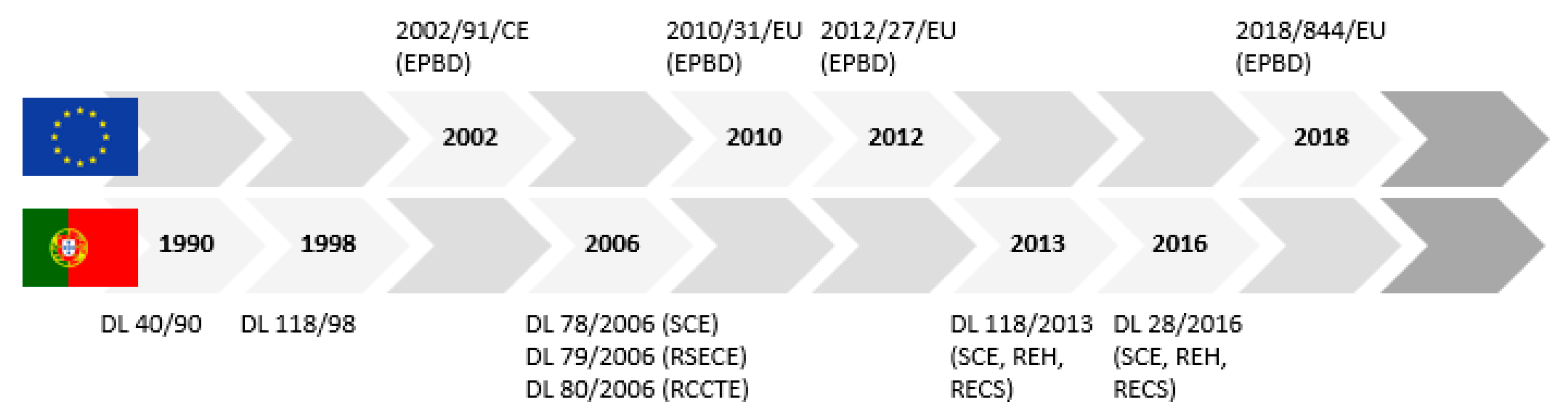Sustainability 12 08761 g001