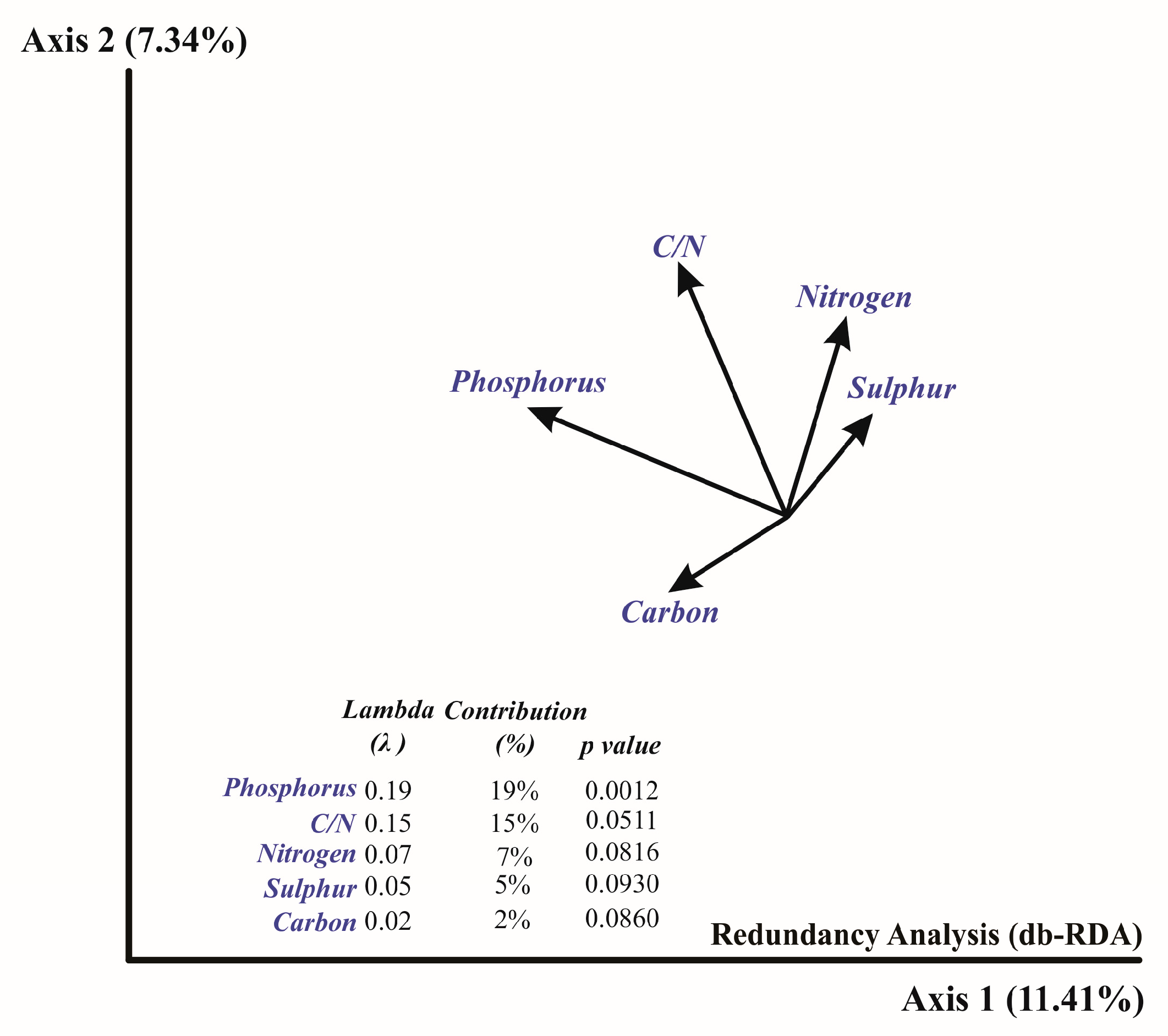 Sustainability 12 08763 g004