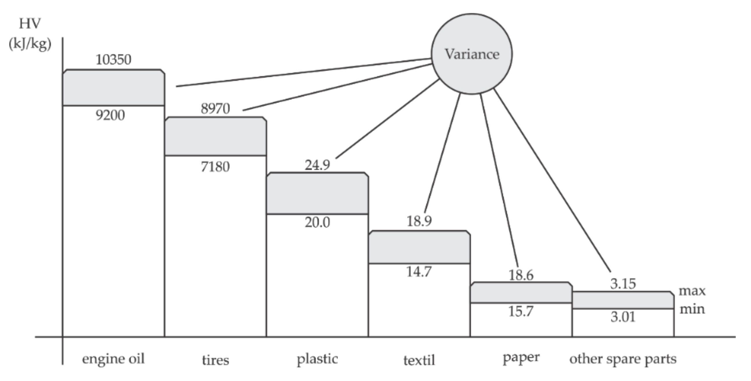 Sustainability 12 08764 g001