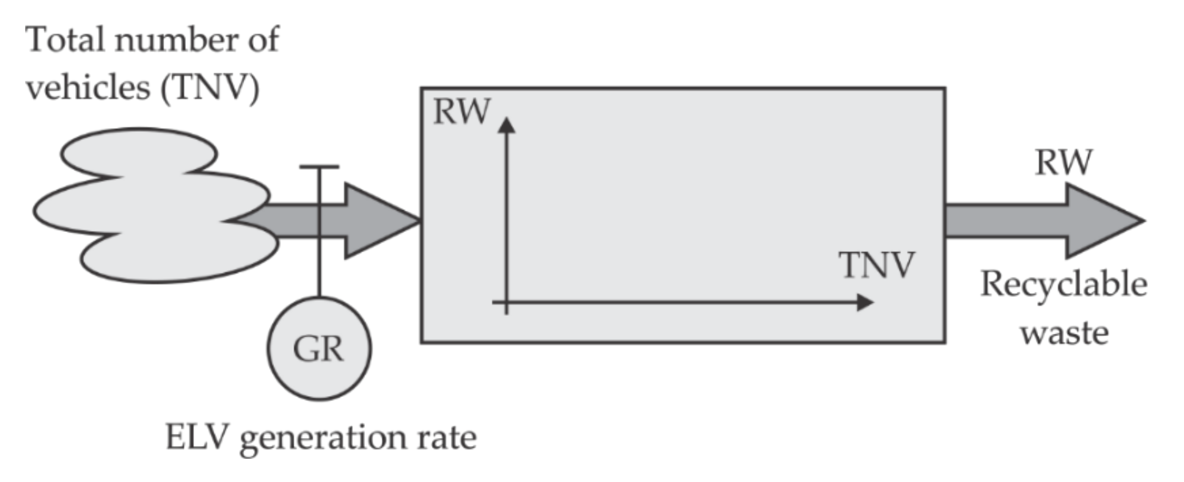 Sustainability 12 08764 g008