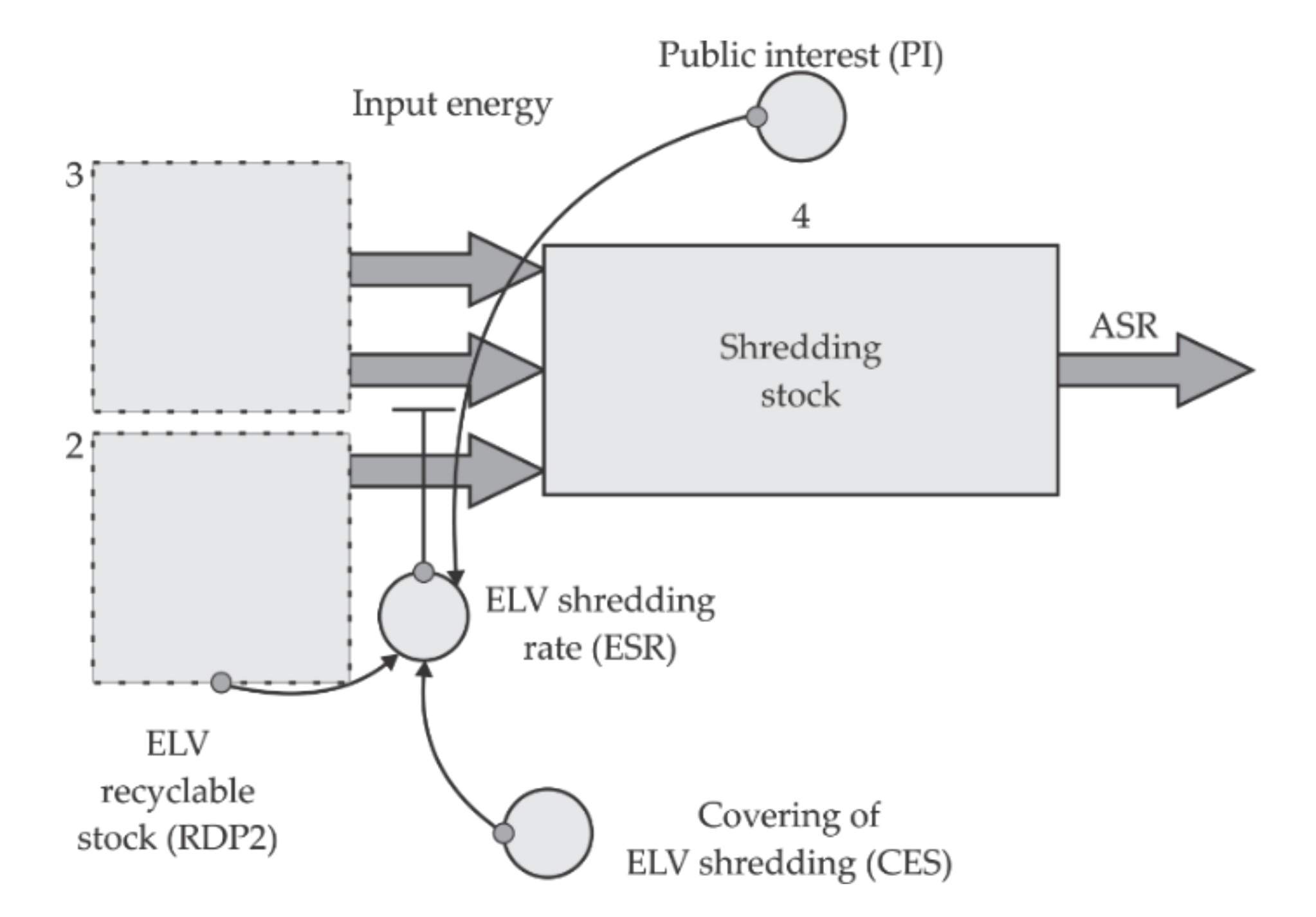Sustainability 12 08764 g011