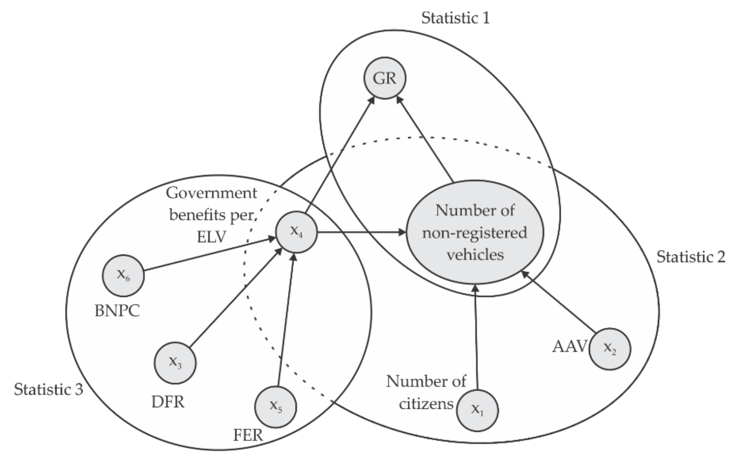 Sustainability 12 08764 g013