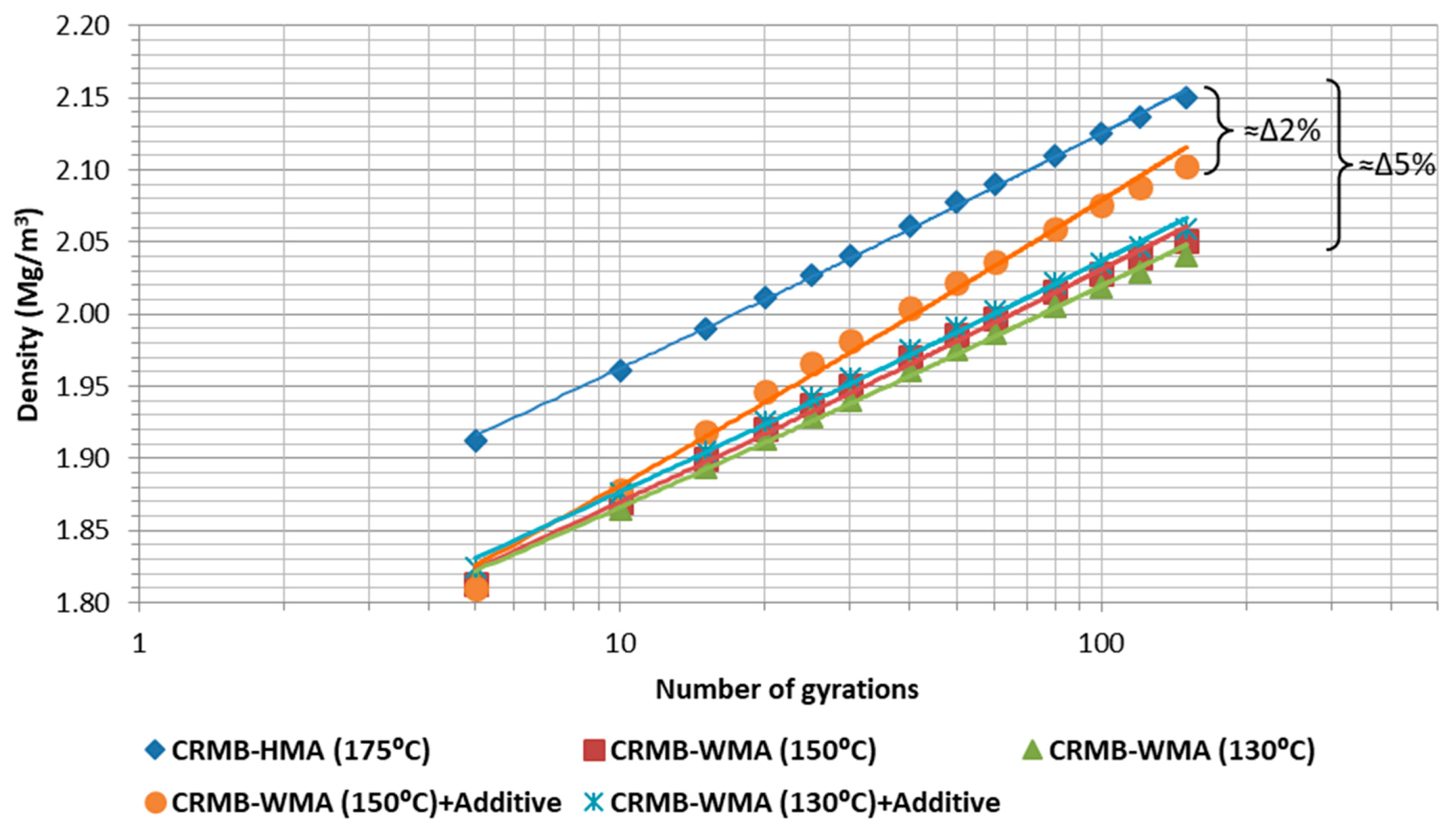 Sustainability 12 08765 g006