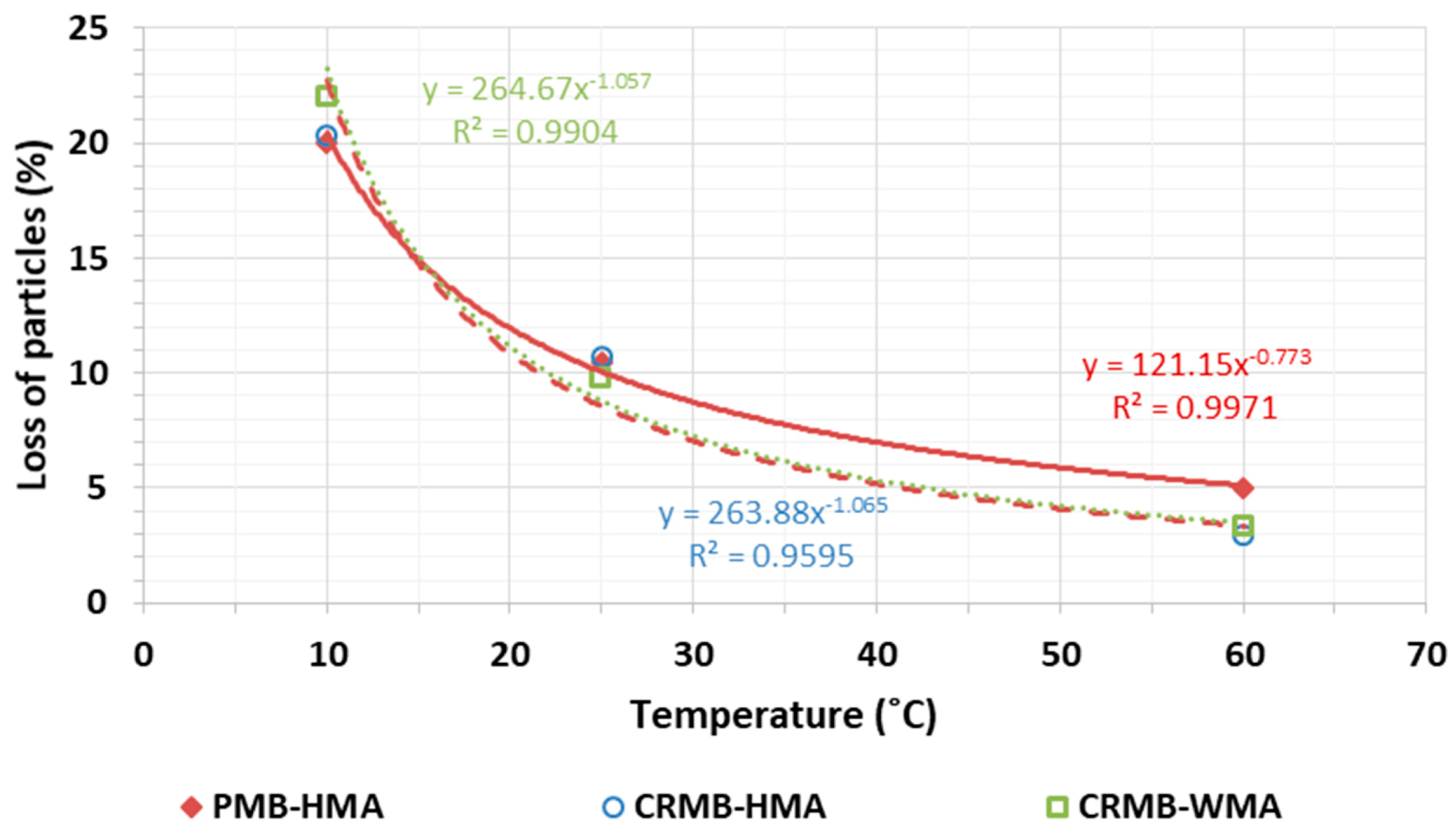 Sustainability 12 08765 g008