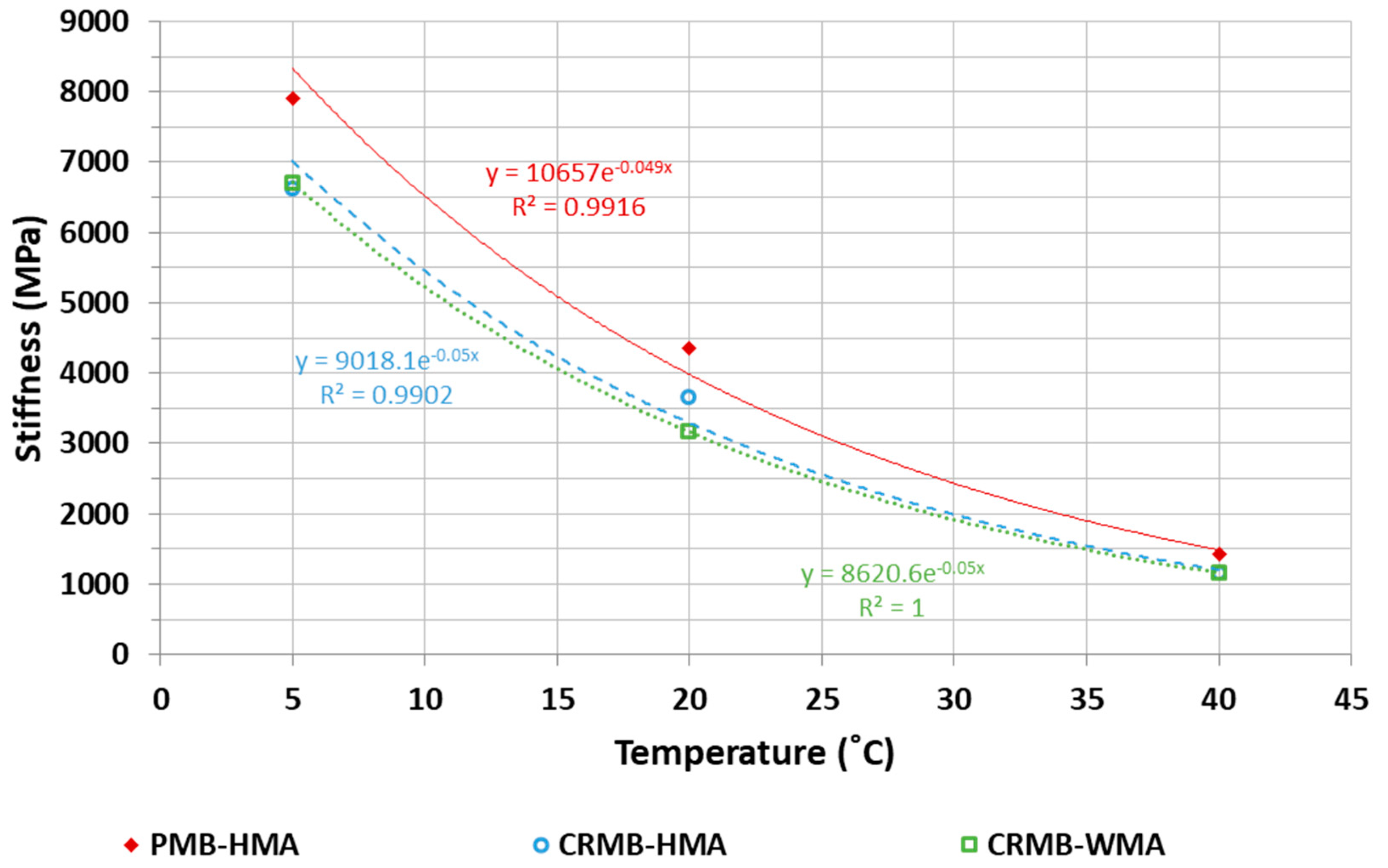 Sustainability 12 08765 g010