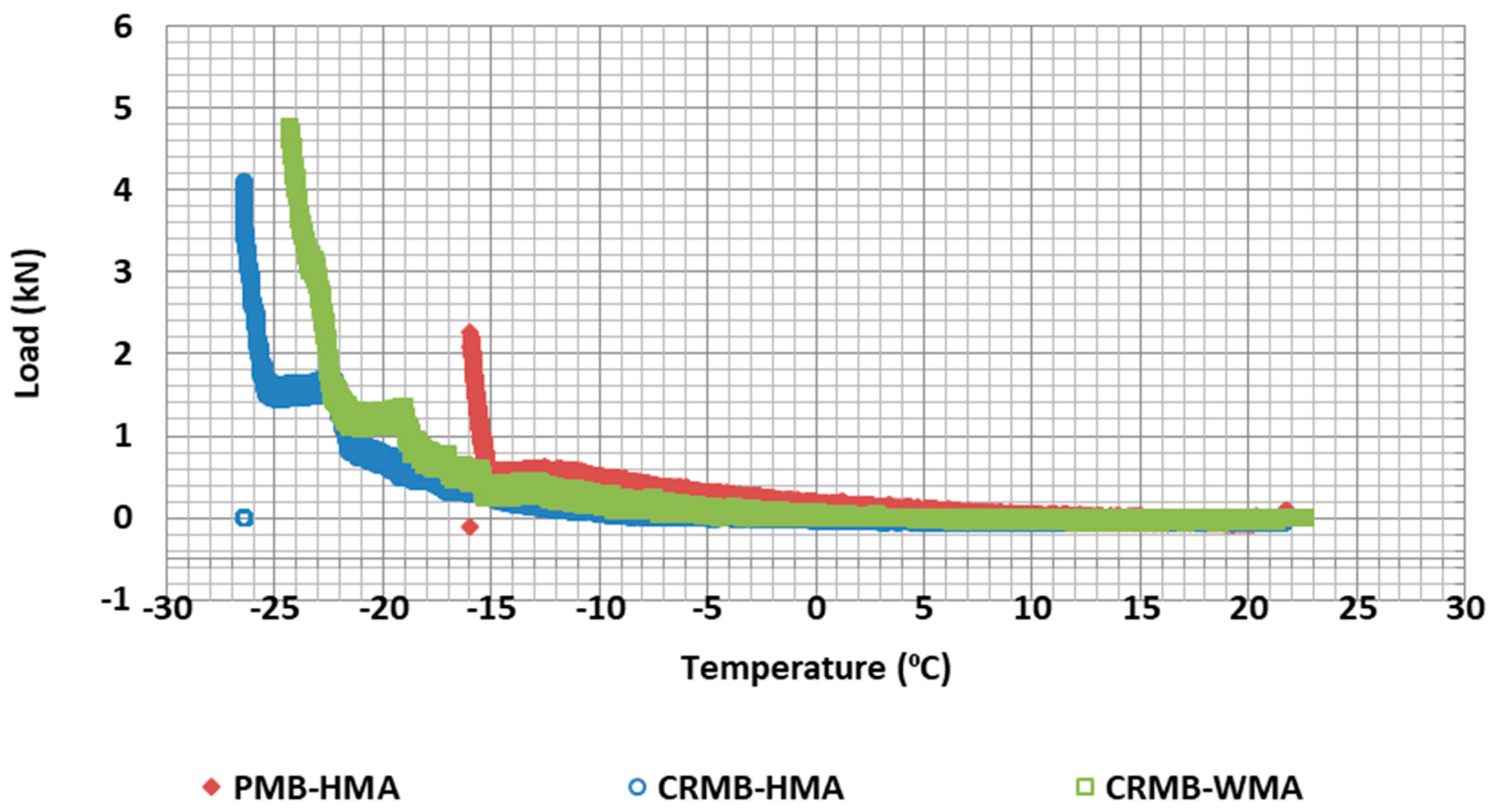 Sustainability 12 08765 g011