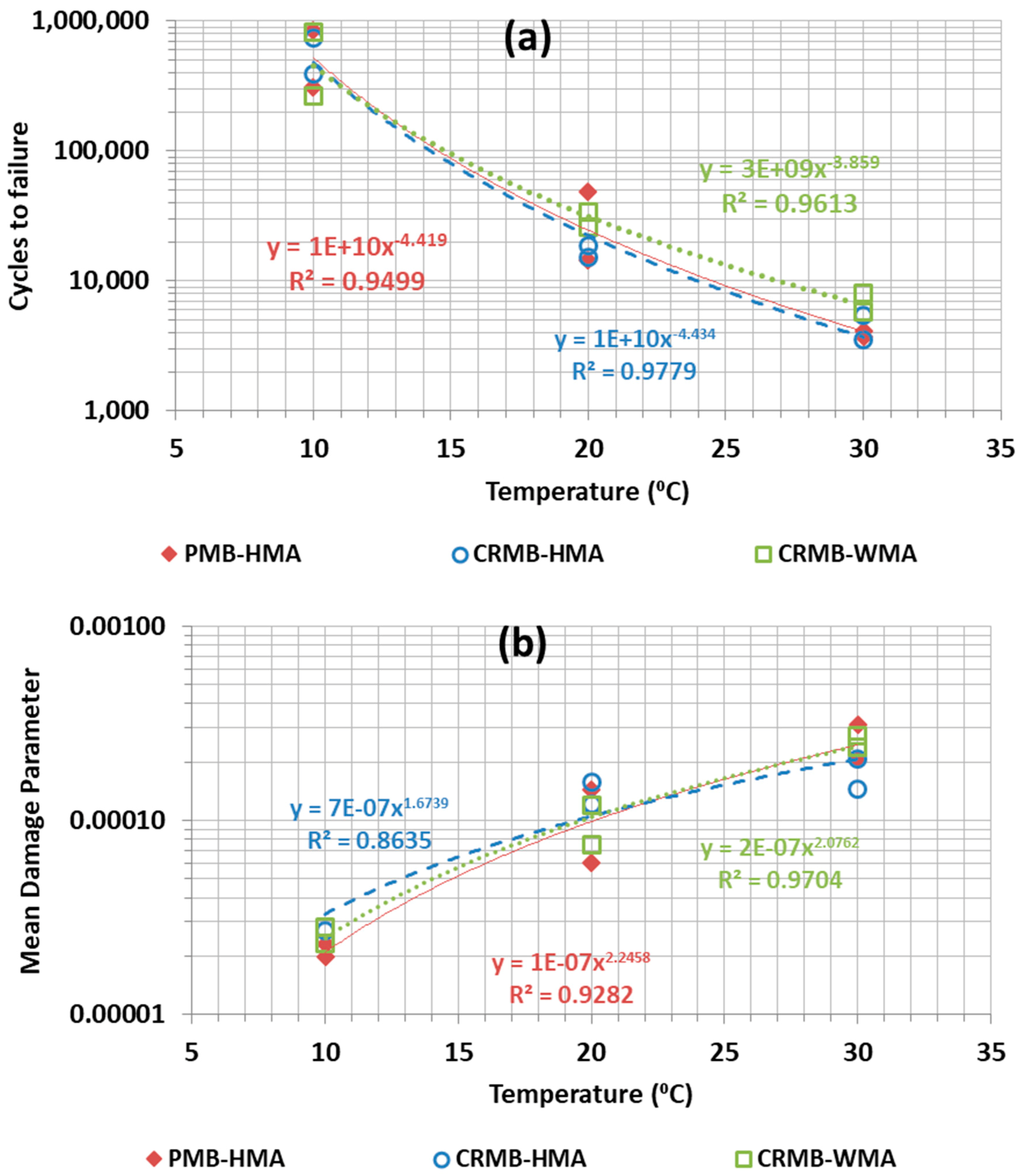 Sustainability 12 08765 g012