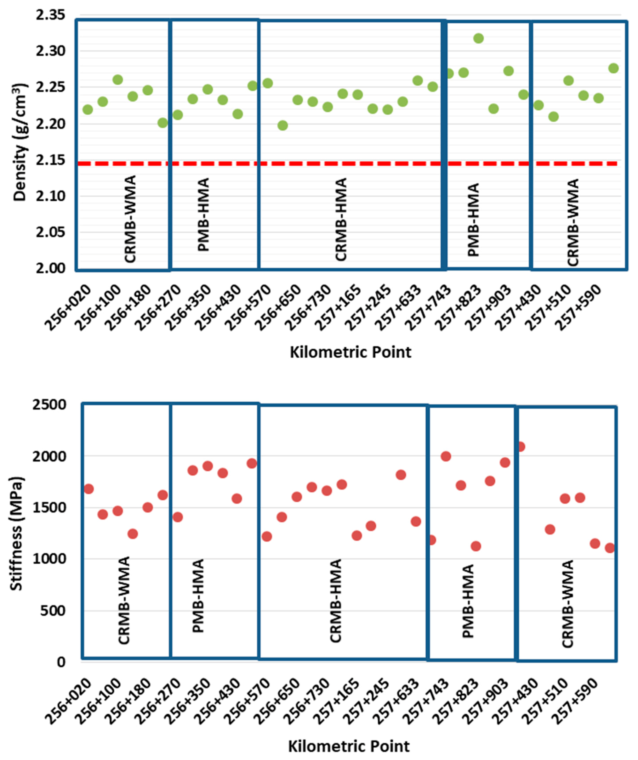 Sustainability 12 08765 g016