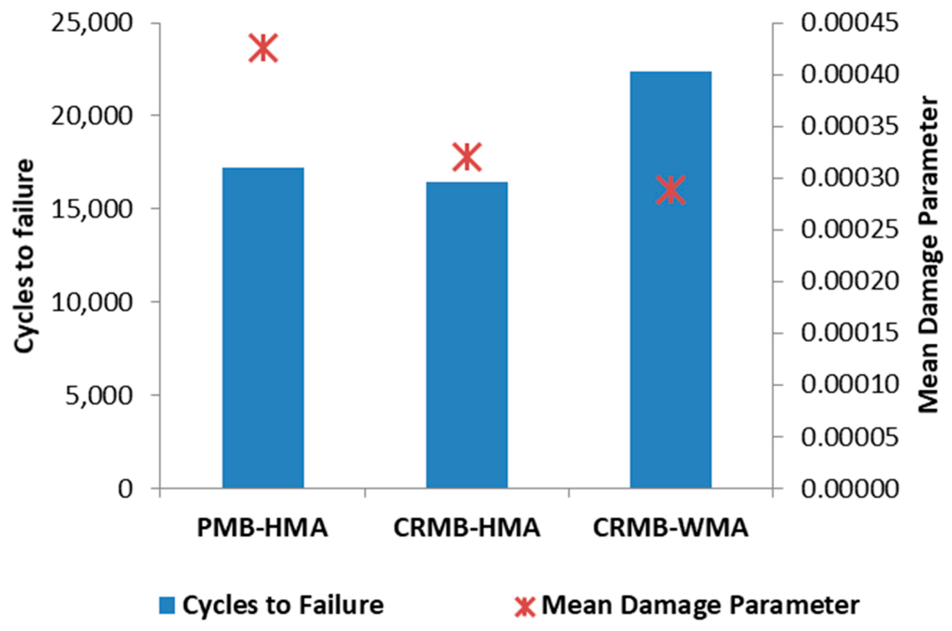 Sustainability 12 08765 g017