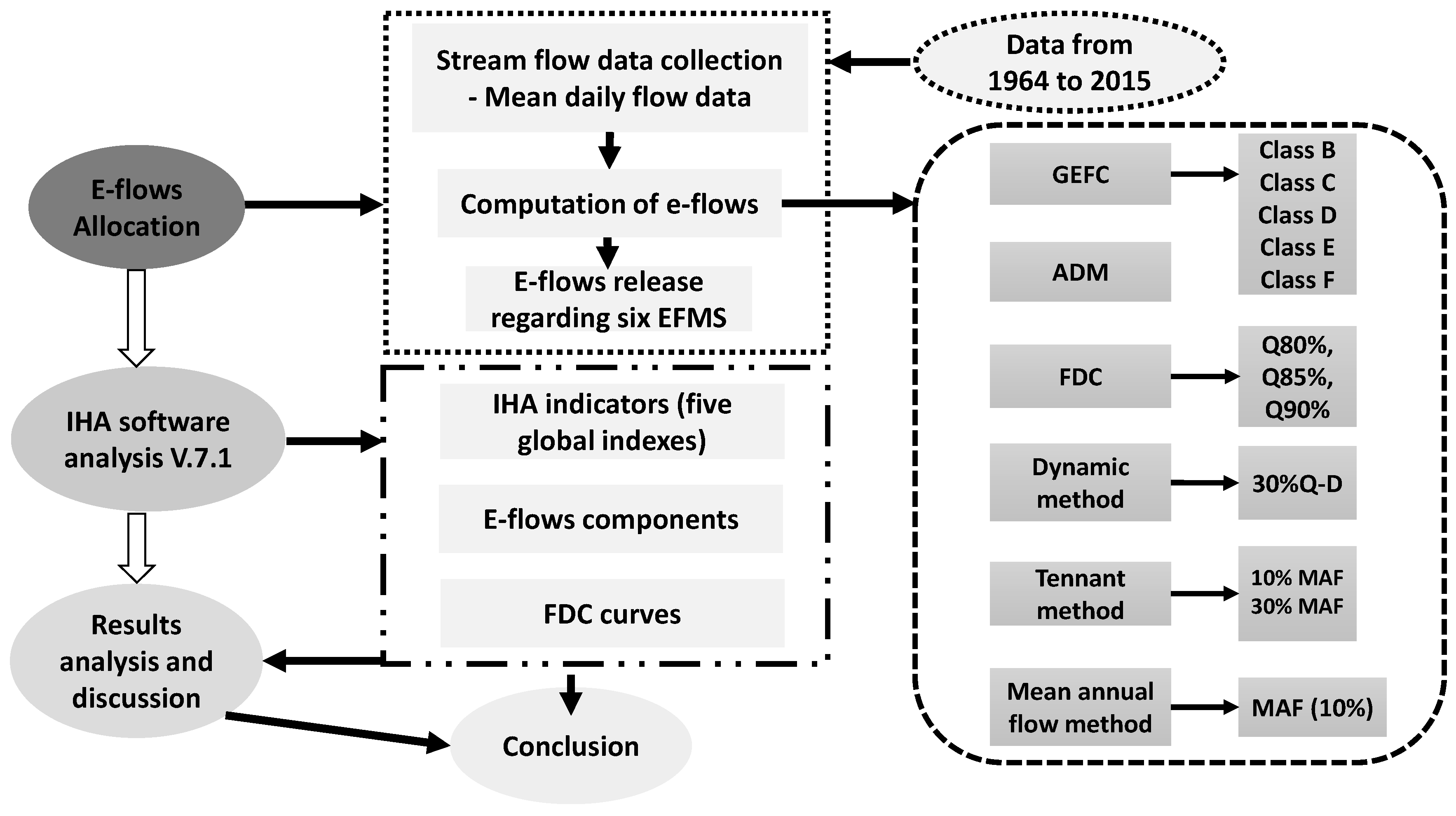 Sustainability 12 08766 g002