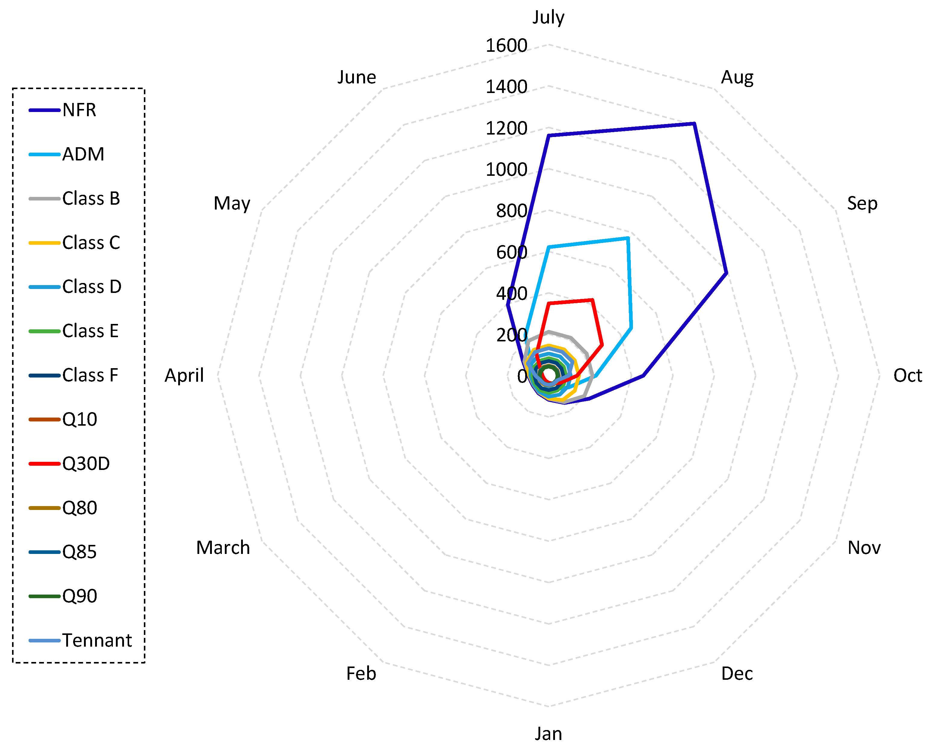 Sustainability 12 08766 g004