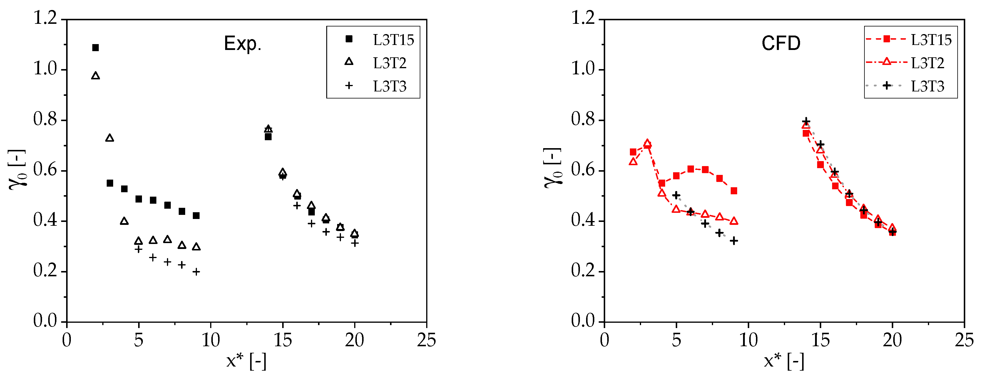 Sustainability 12 08768 g016 Sustainability 12 08768 g016