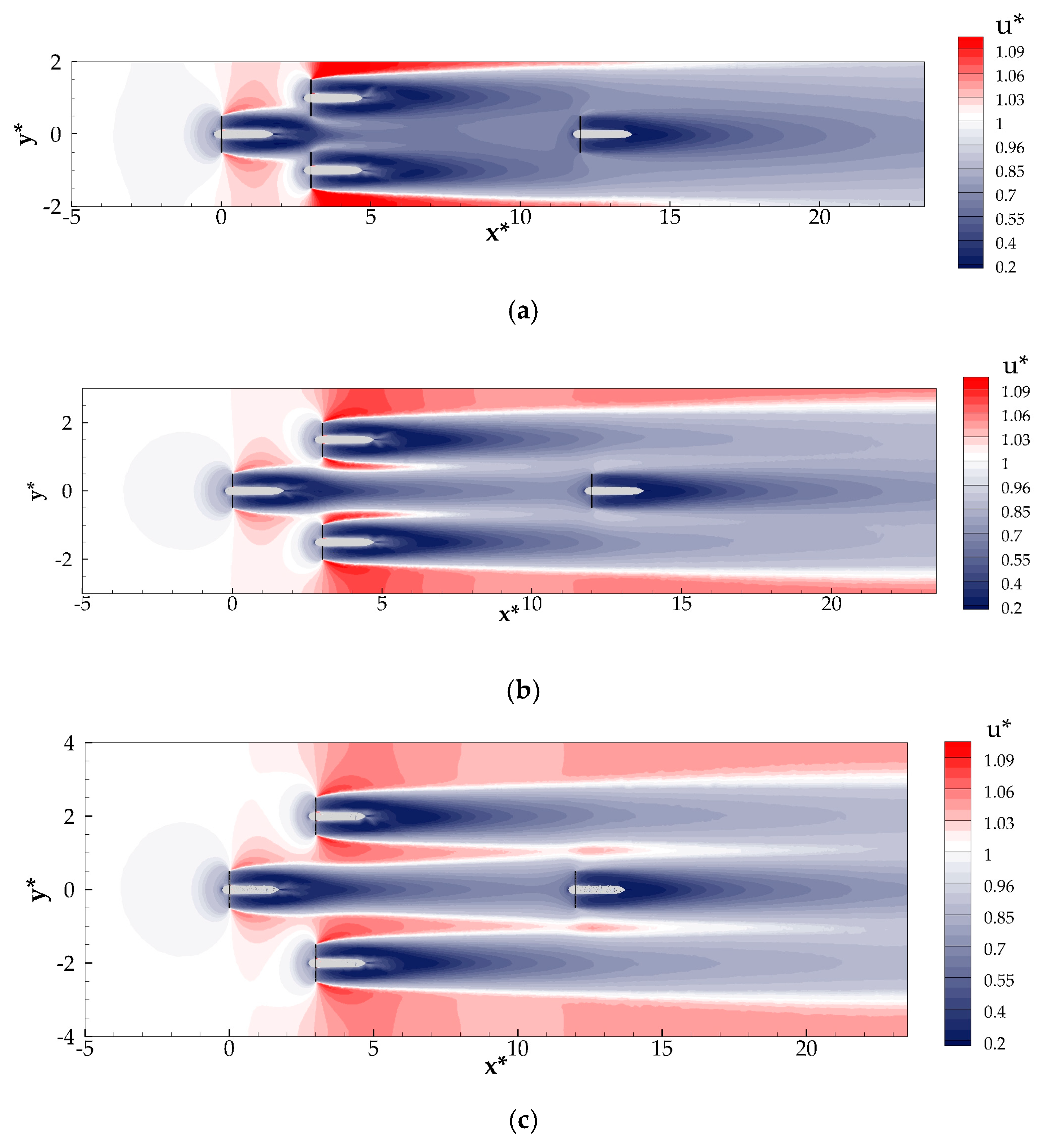 Sustainability 12 08768 g019 Sustainability 12 08768 g019