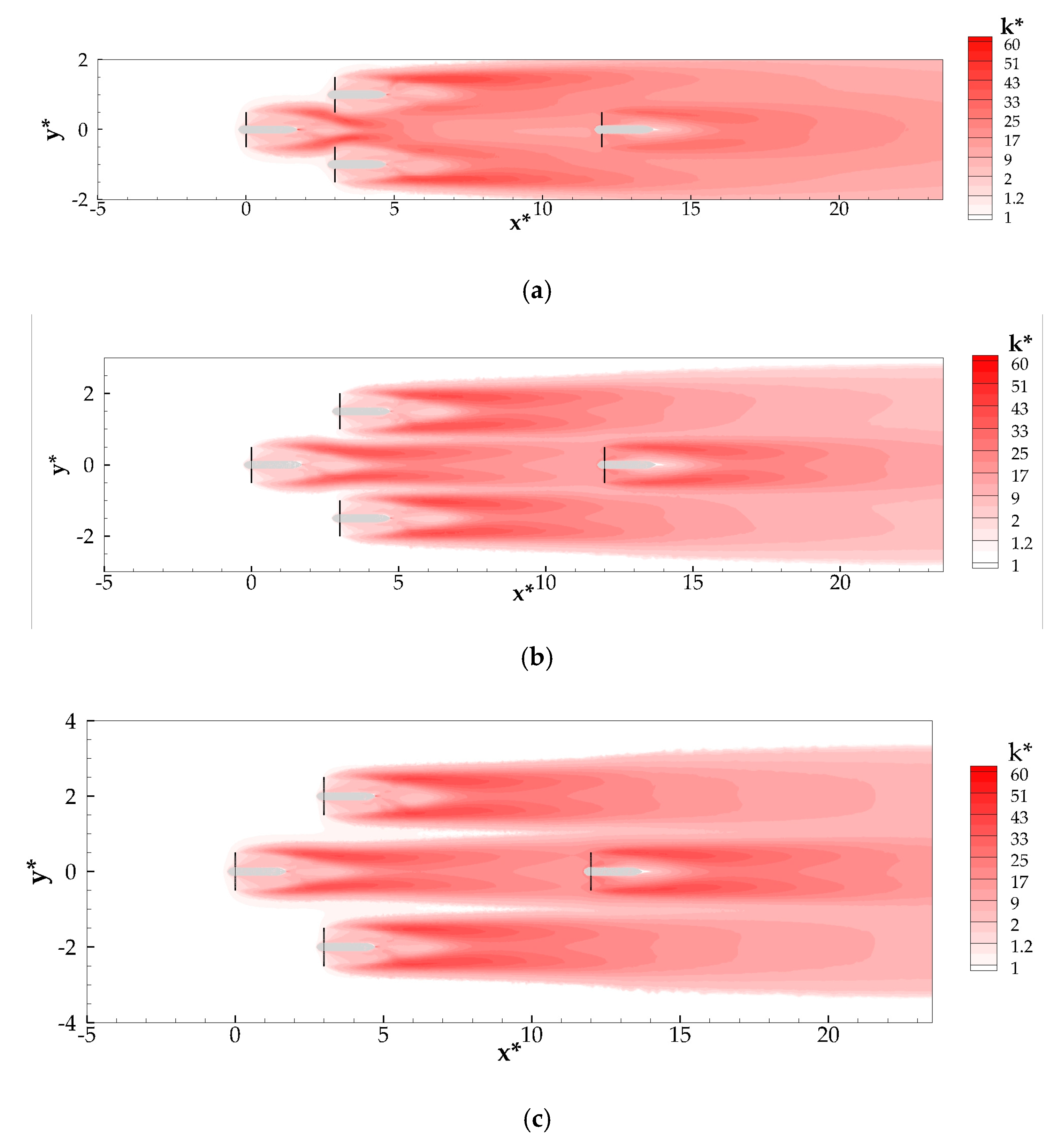 Sustainability 12 08768 g020 Sustainability 12 08768 g020