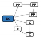 Sustainability 12 08769 i001