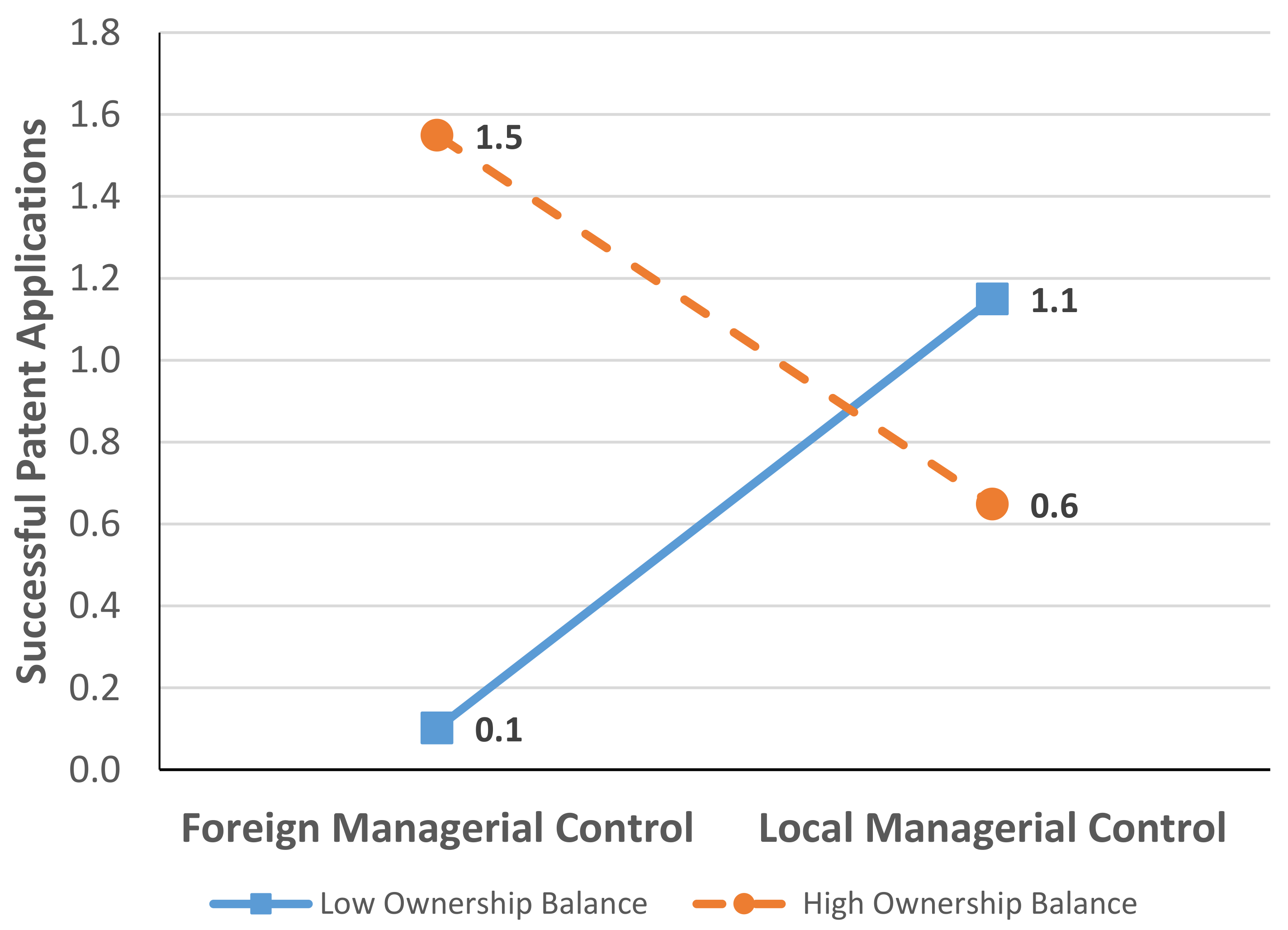 Sustainability 12 08770 g001 Sustainability 12 08770 g001