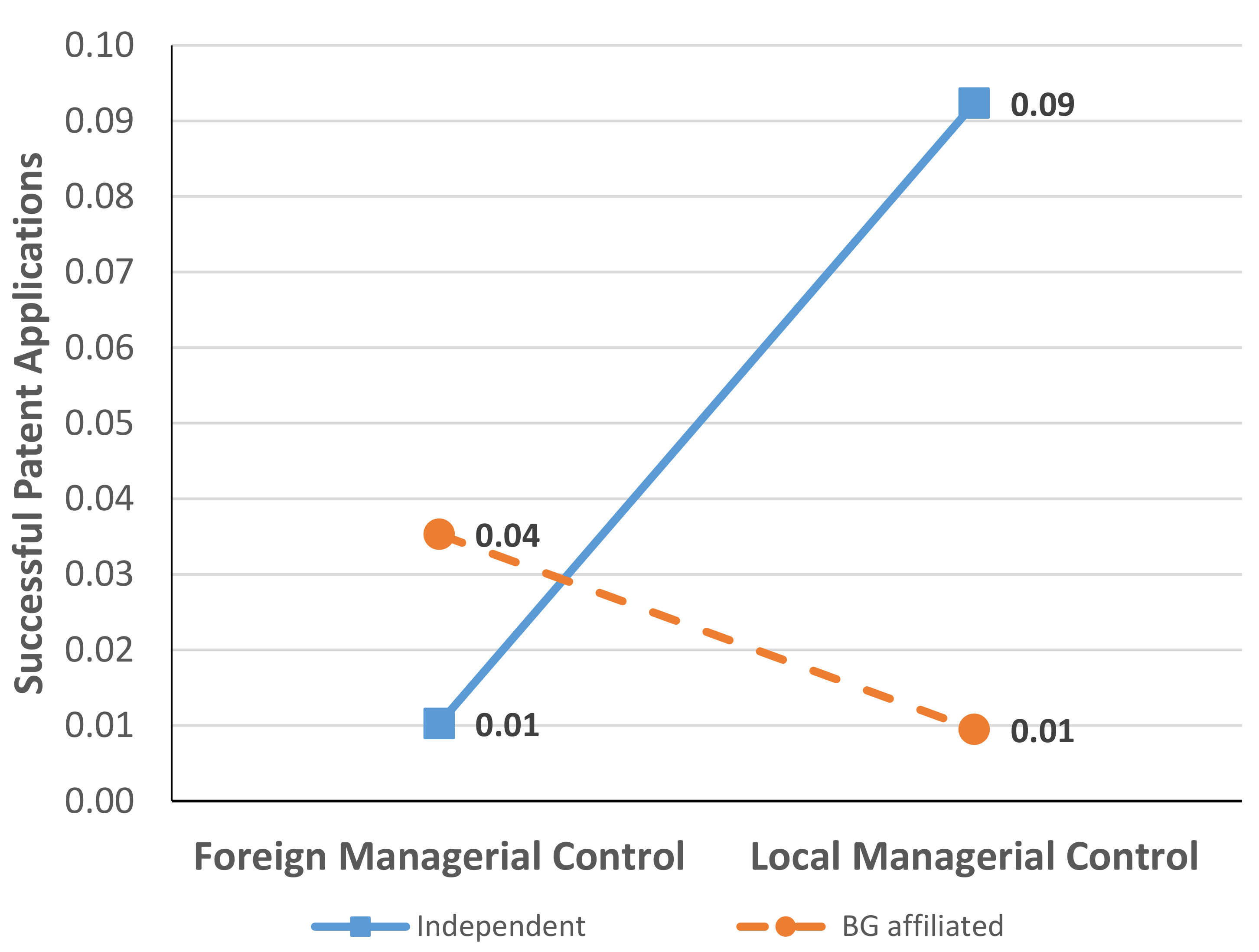 Sustainability 12 08770 g002 Sustainability 12 08770 g002