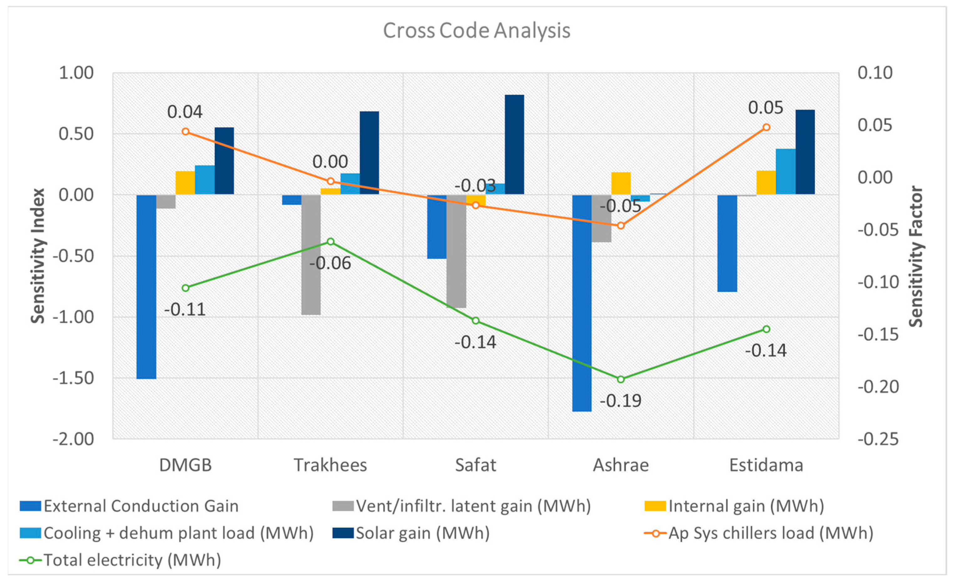 Sustainability 12 08773 g004