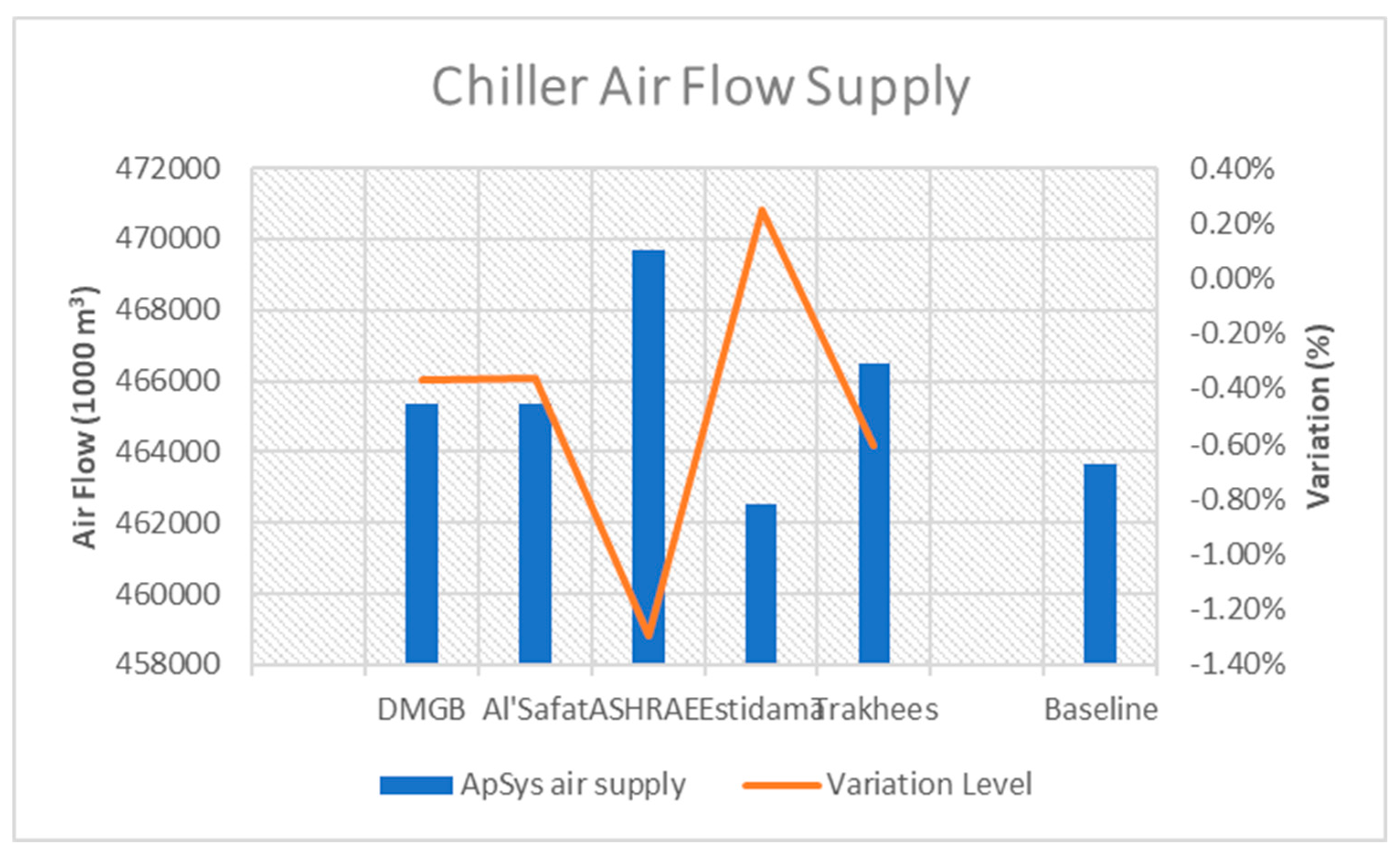Sustainability 12 08773 g006