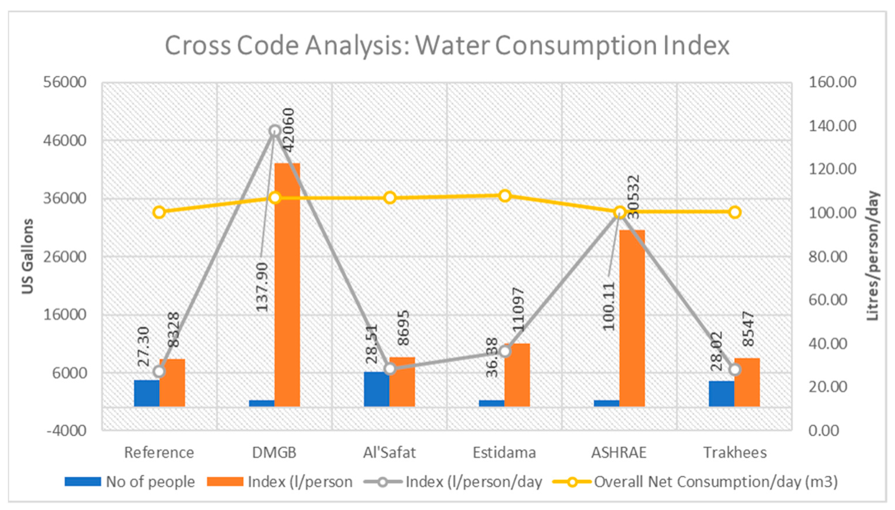 Sustainability 12 08773 g007