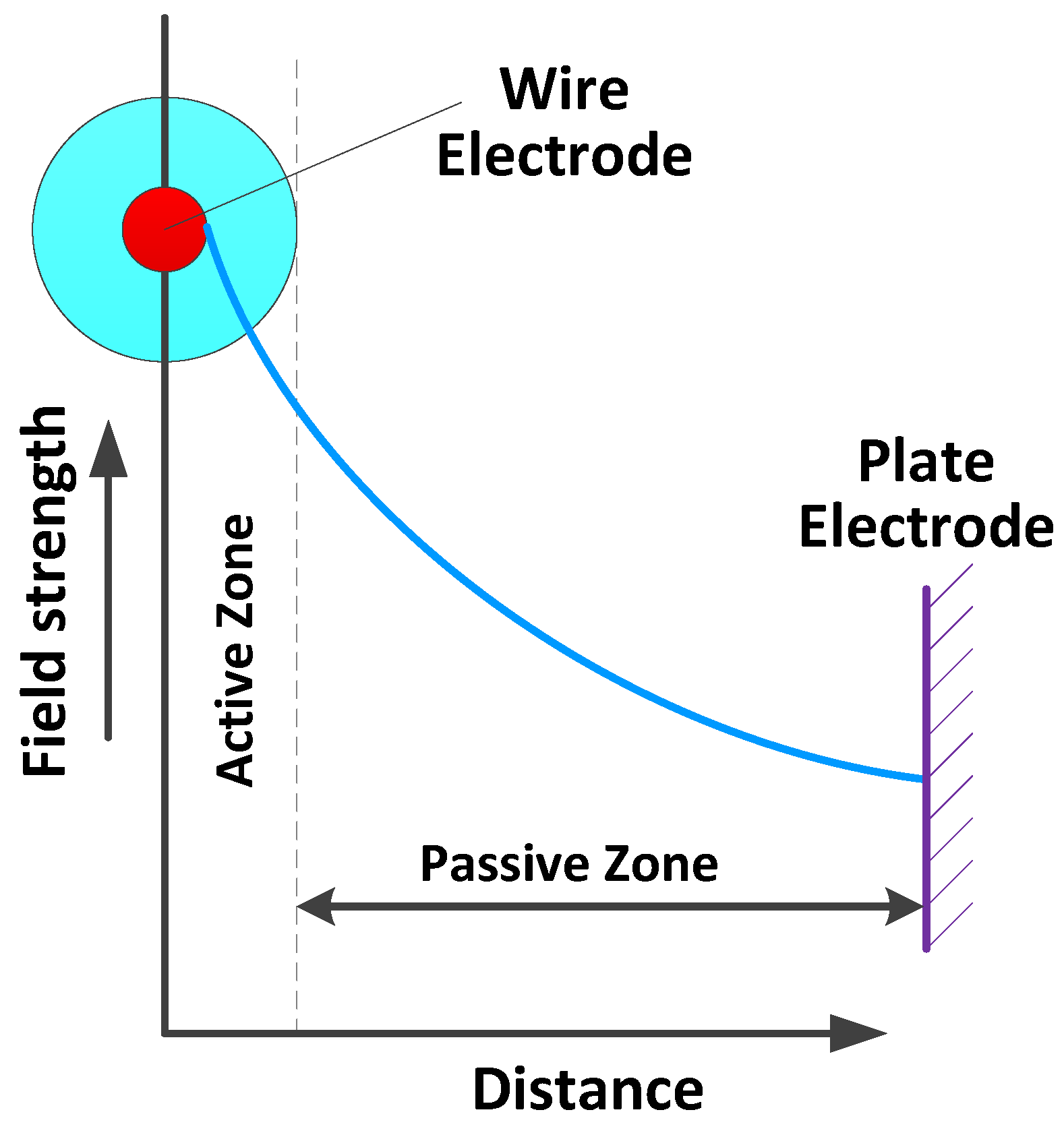 Sustainability 12 08774 g002 Sustainability 12 08774 g002