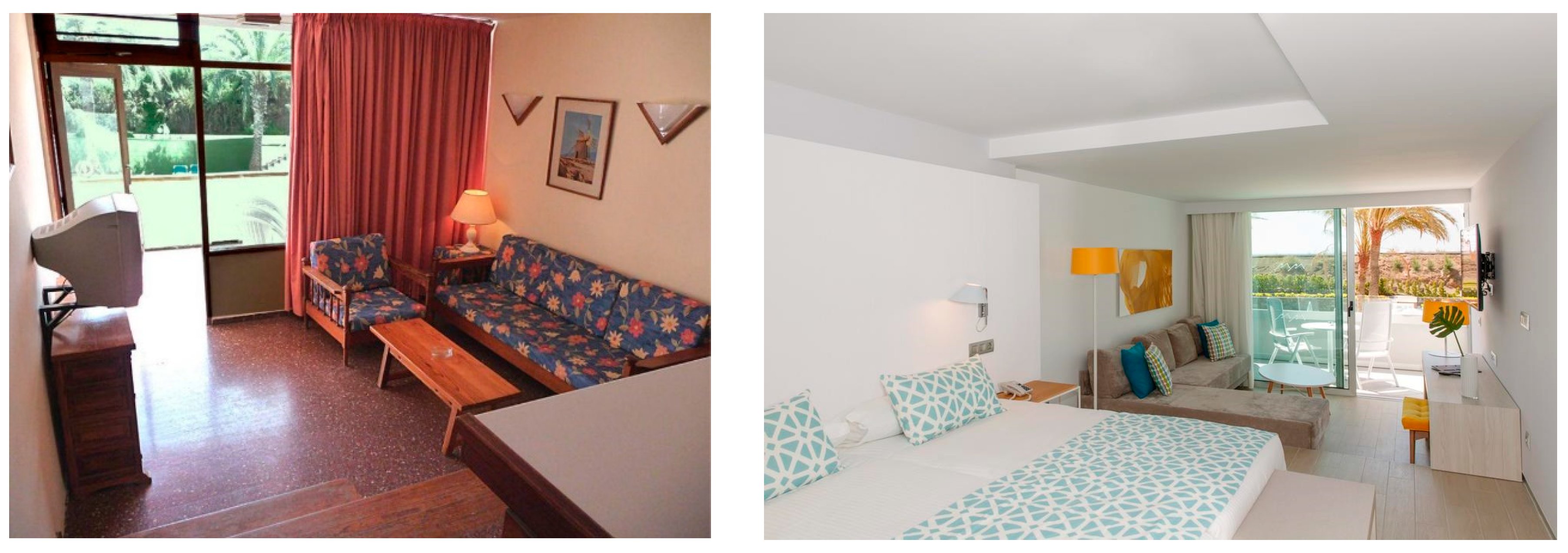 Sustainability 12 08775 g006