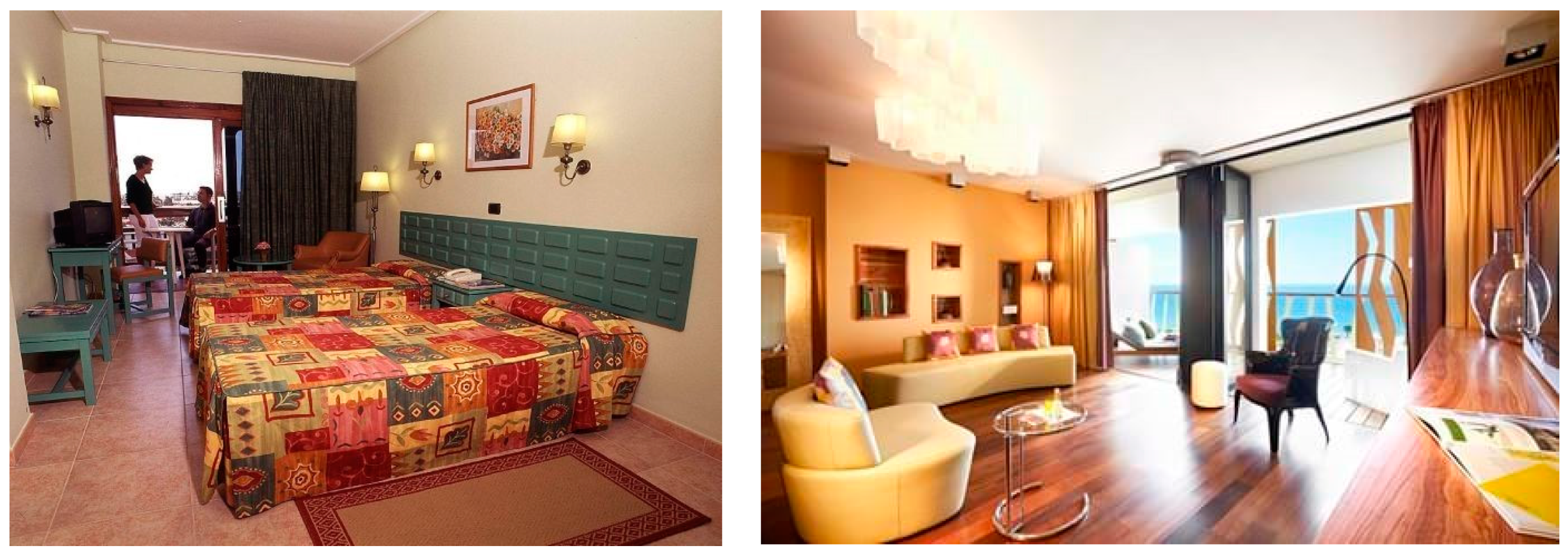 Sustainability 12 08775 g007