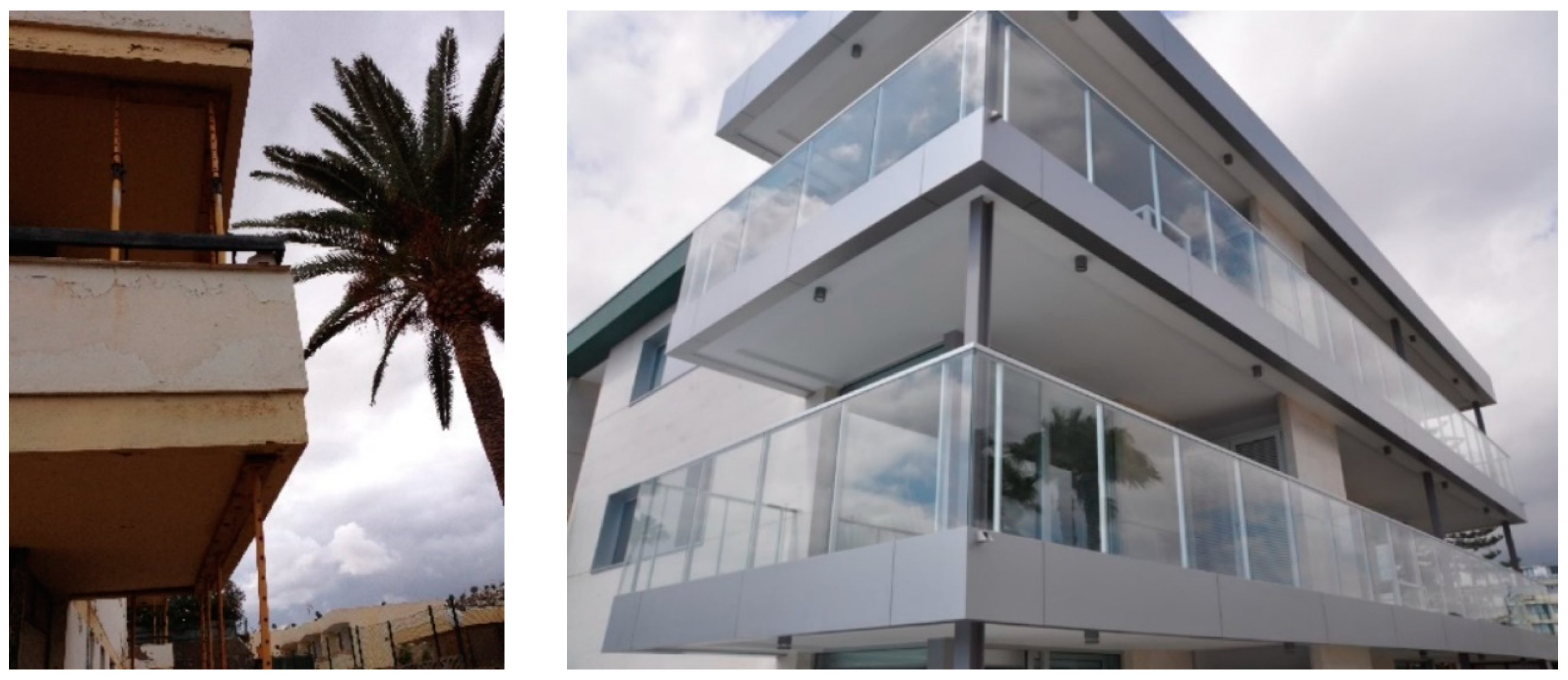 Sustainability 12 08775 g008