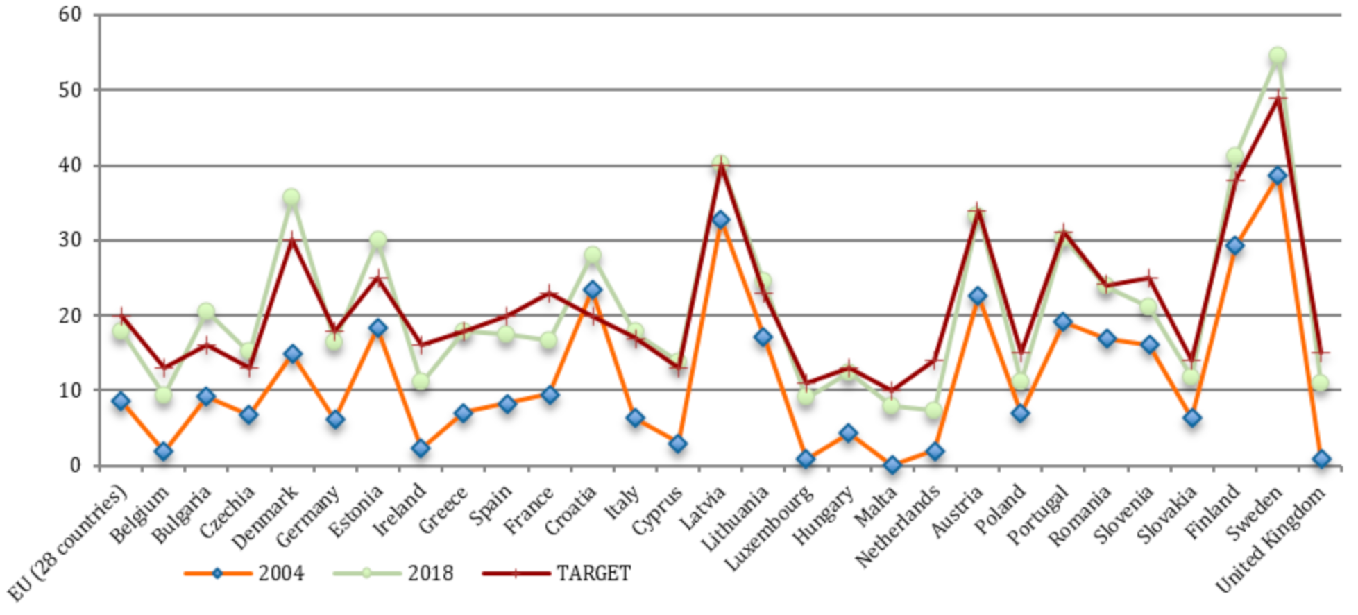 Sustainability 12 08778 g001