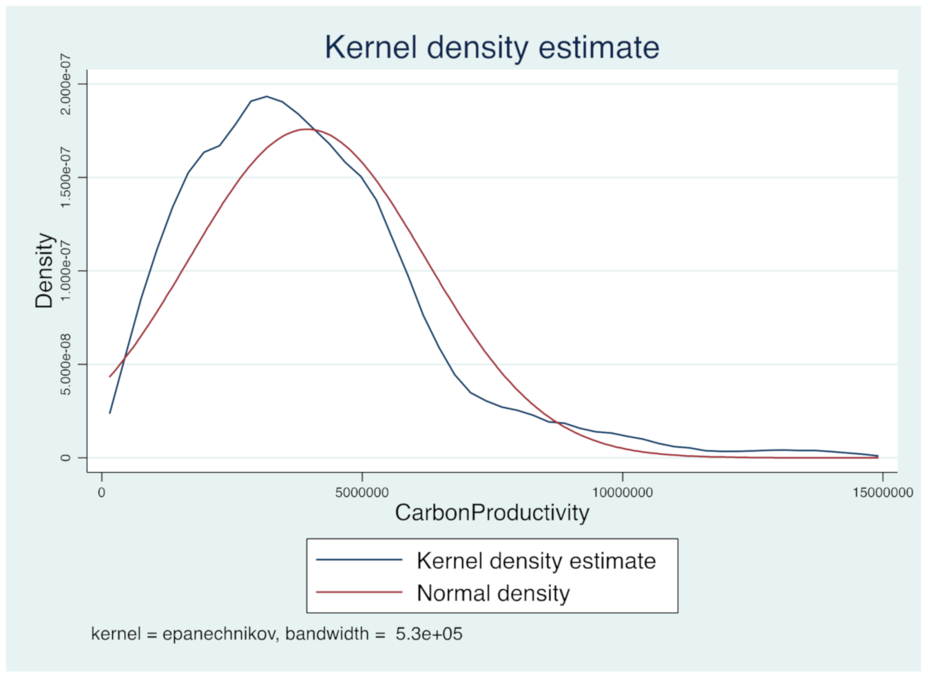 Sustainability 12 08778 g003