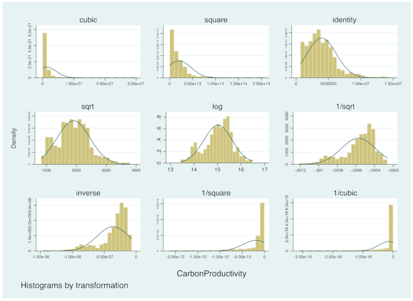 Sustainability 12 08778 g004