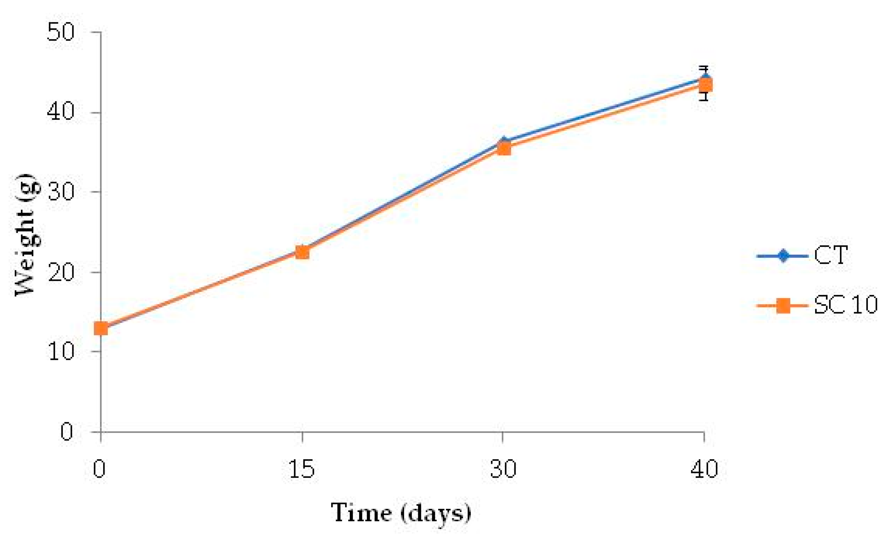 Sustainability 12 08779 g002